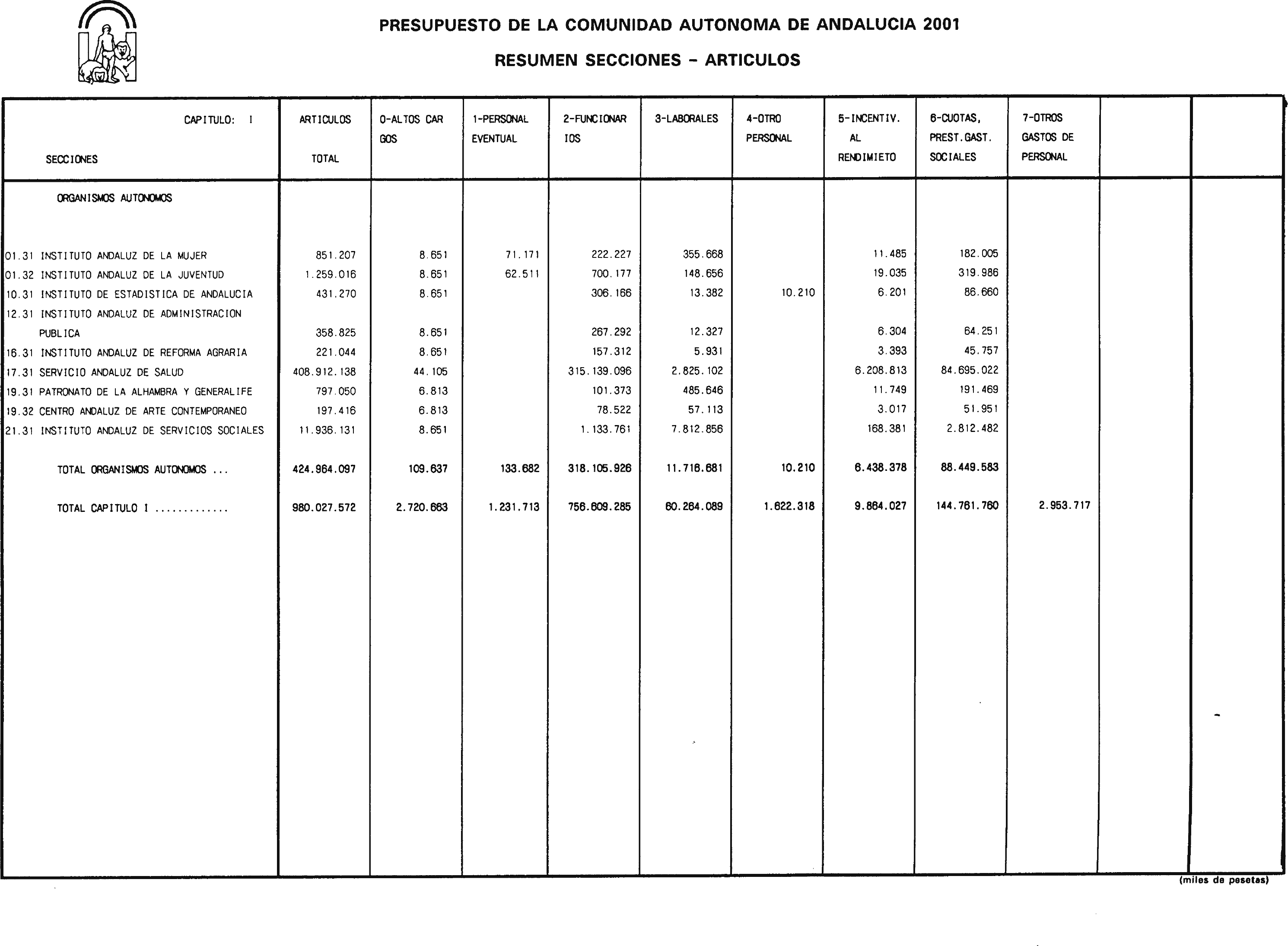 Imagen: /datos/imagenes/disp/2001/21/01664_6573926_image21.png