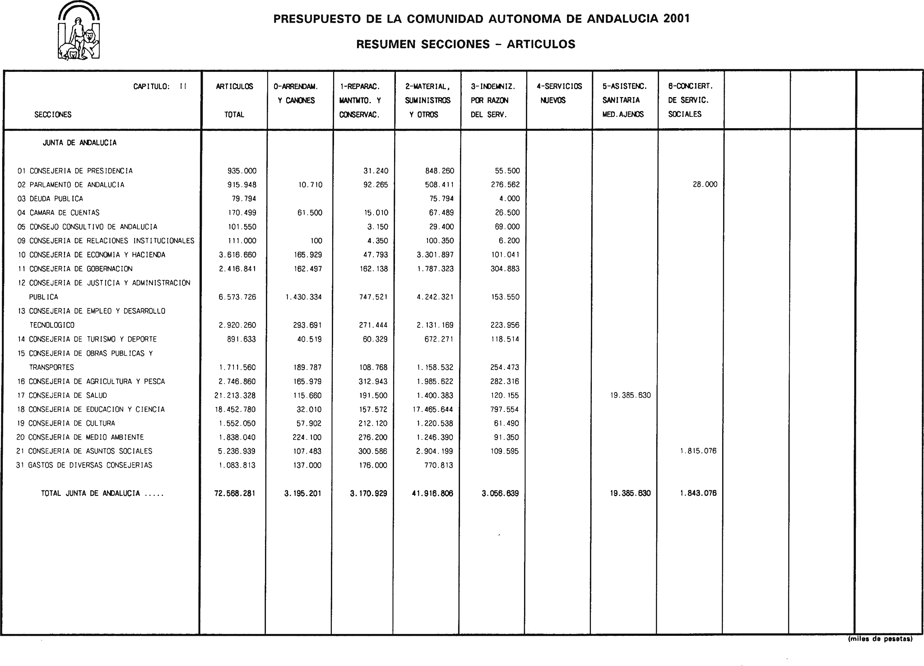 Imagen: /datos/imagenes/disp/2001/21/01664_6573926_image22.png