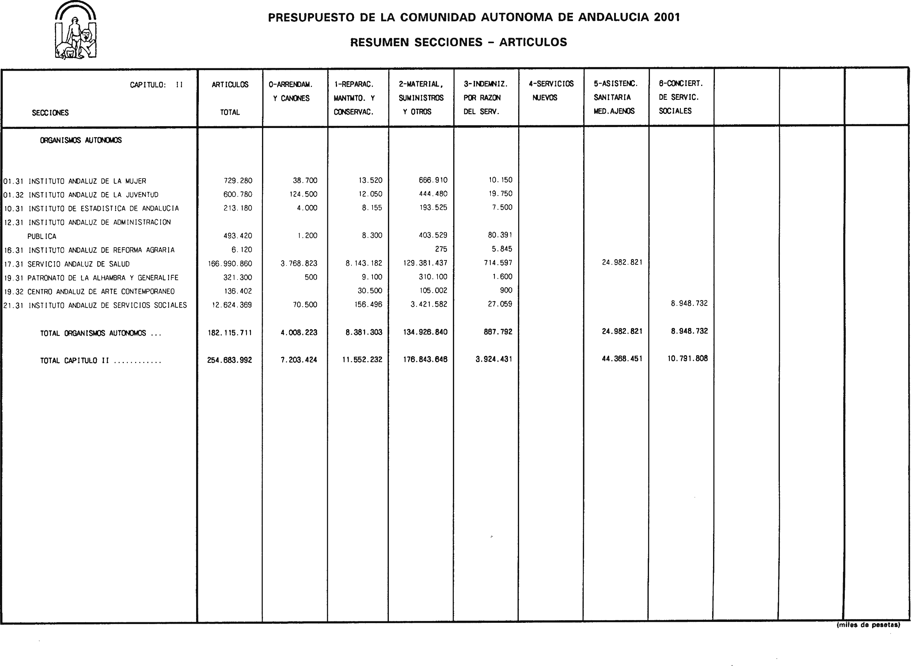 Imagen: /datos/imagenes/disp/2001/21/01664_6573926_image23.png