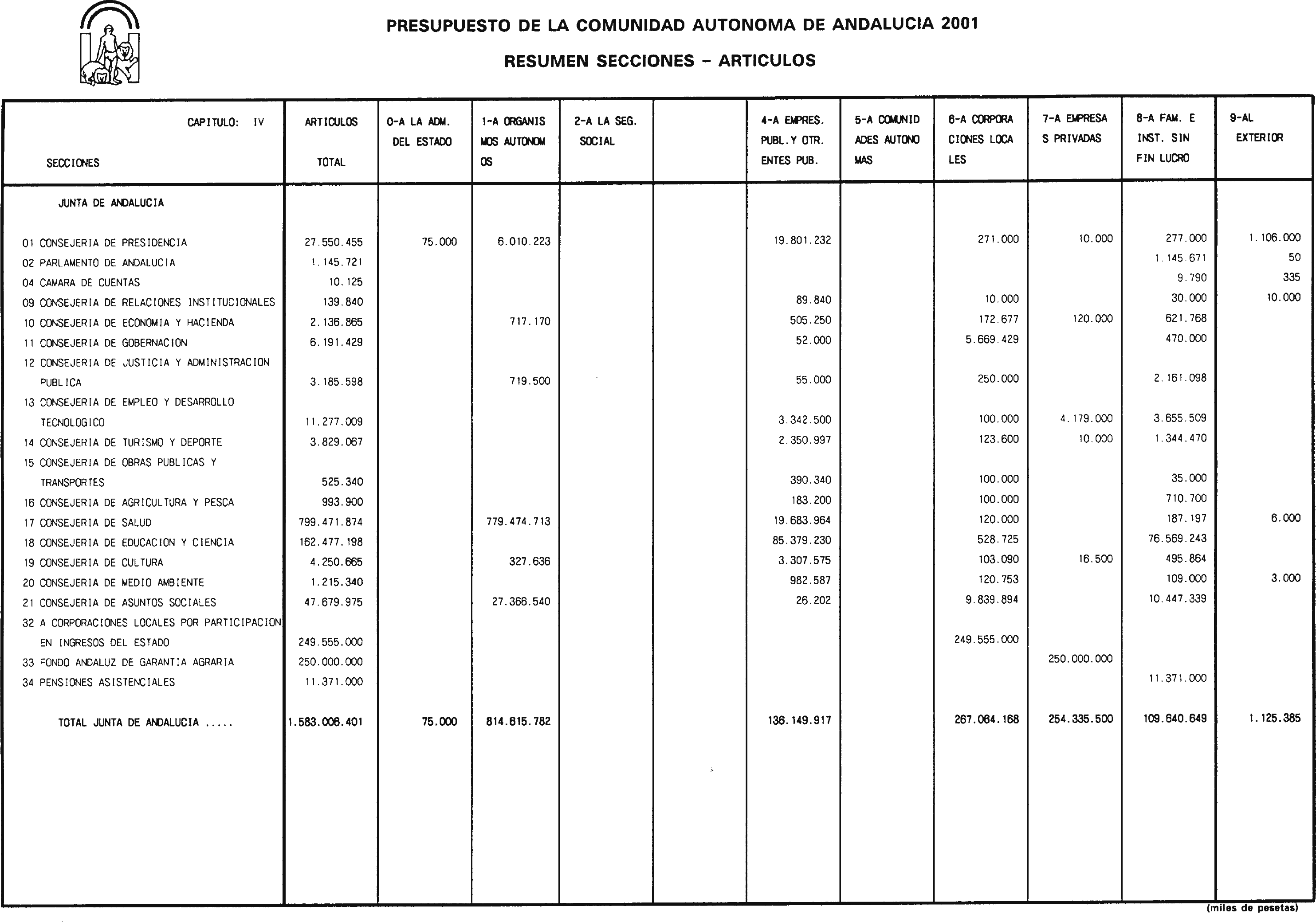 Imagen: /datos/imagenes/disp/2001/21/01664_6573926_image26.png