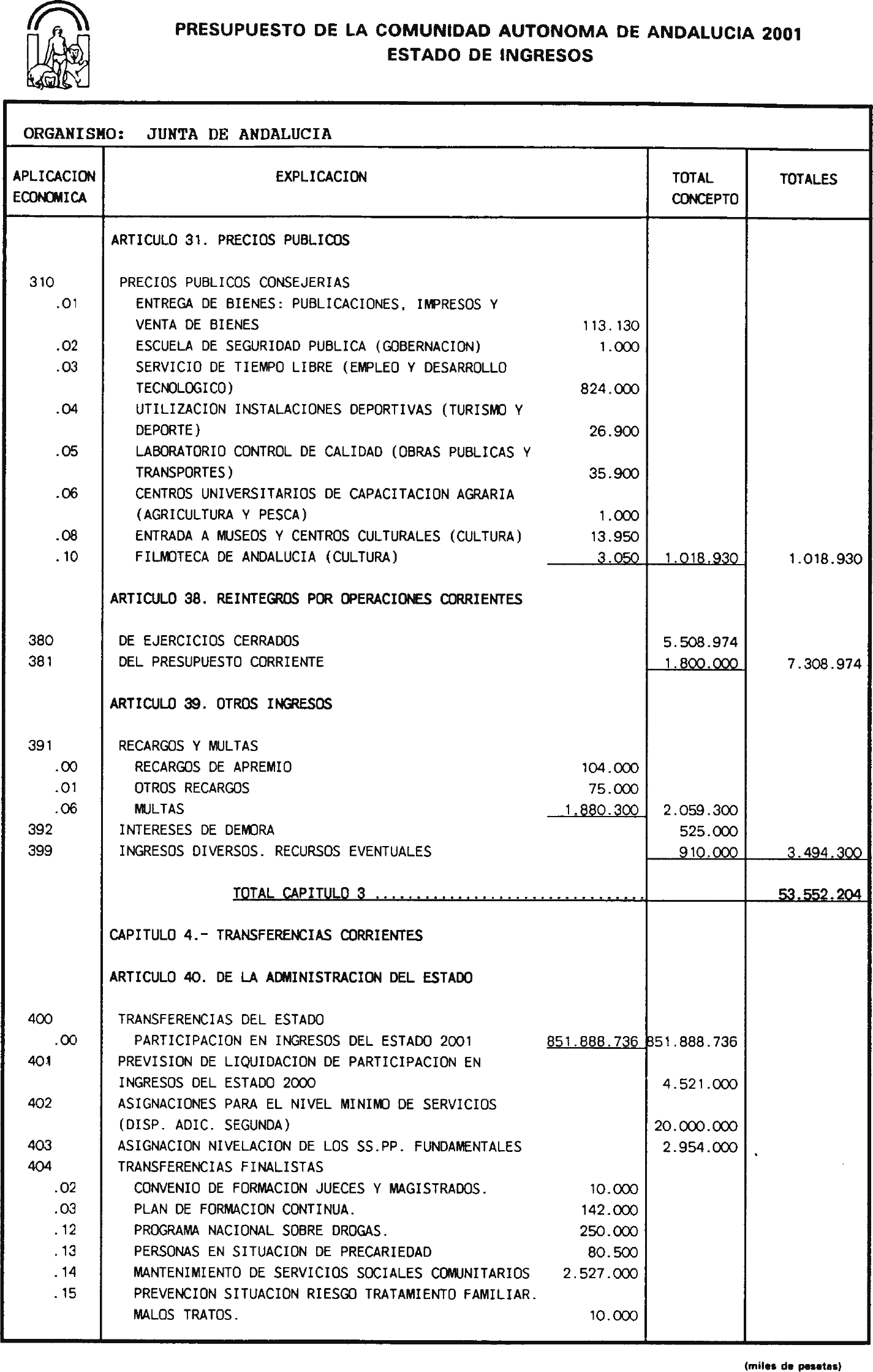 Imagen: /datos/imagenes/disp/2001/21/01664_6573926_image3.png