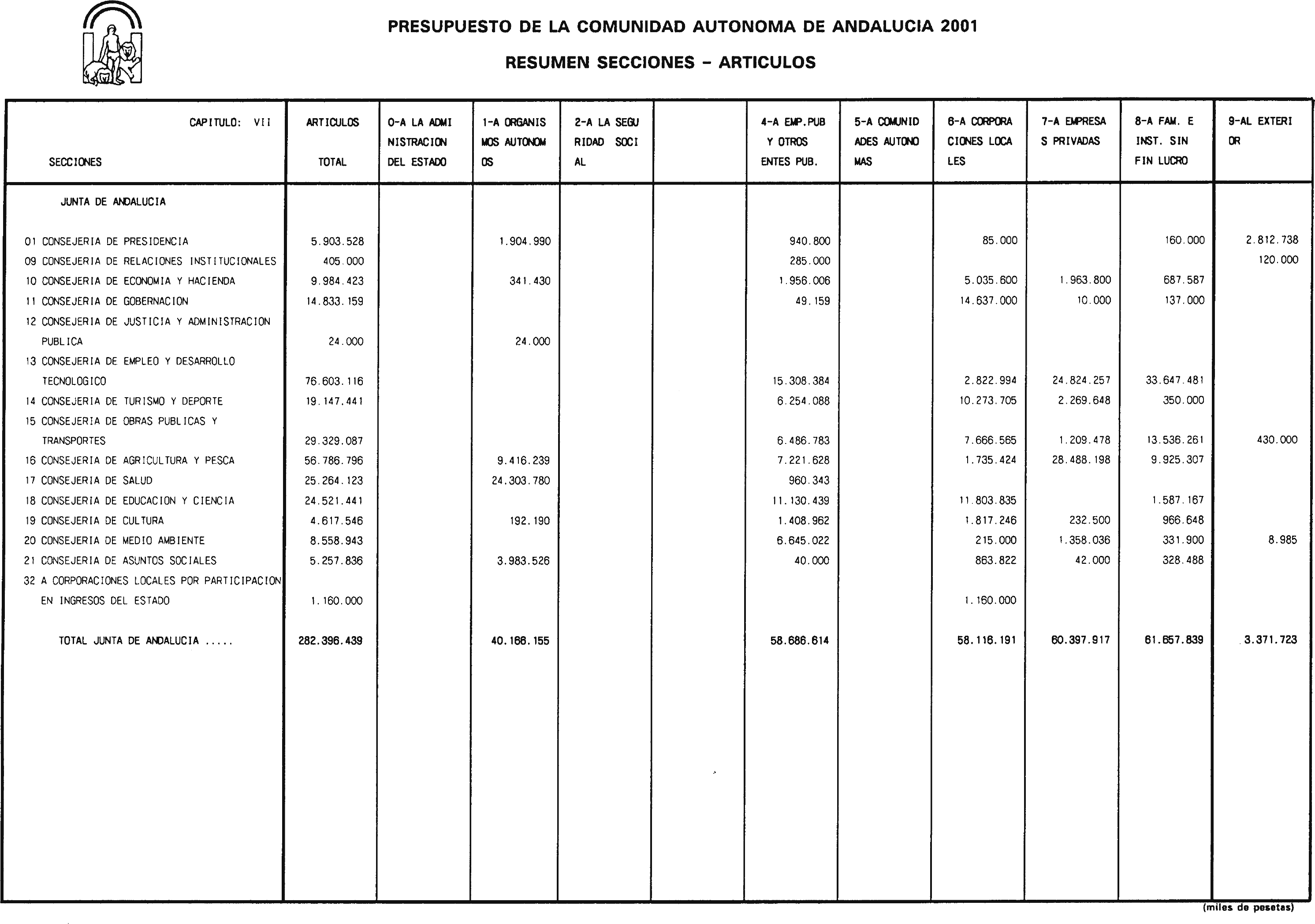 Imagen: /datos/imagenes/disp/2001/21/01664_6573926_image30.png