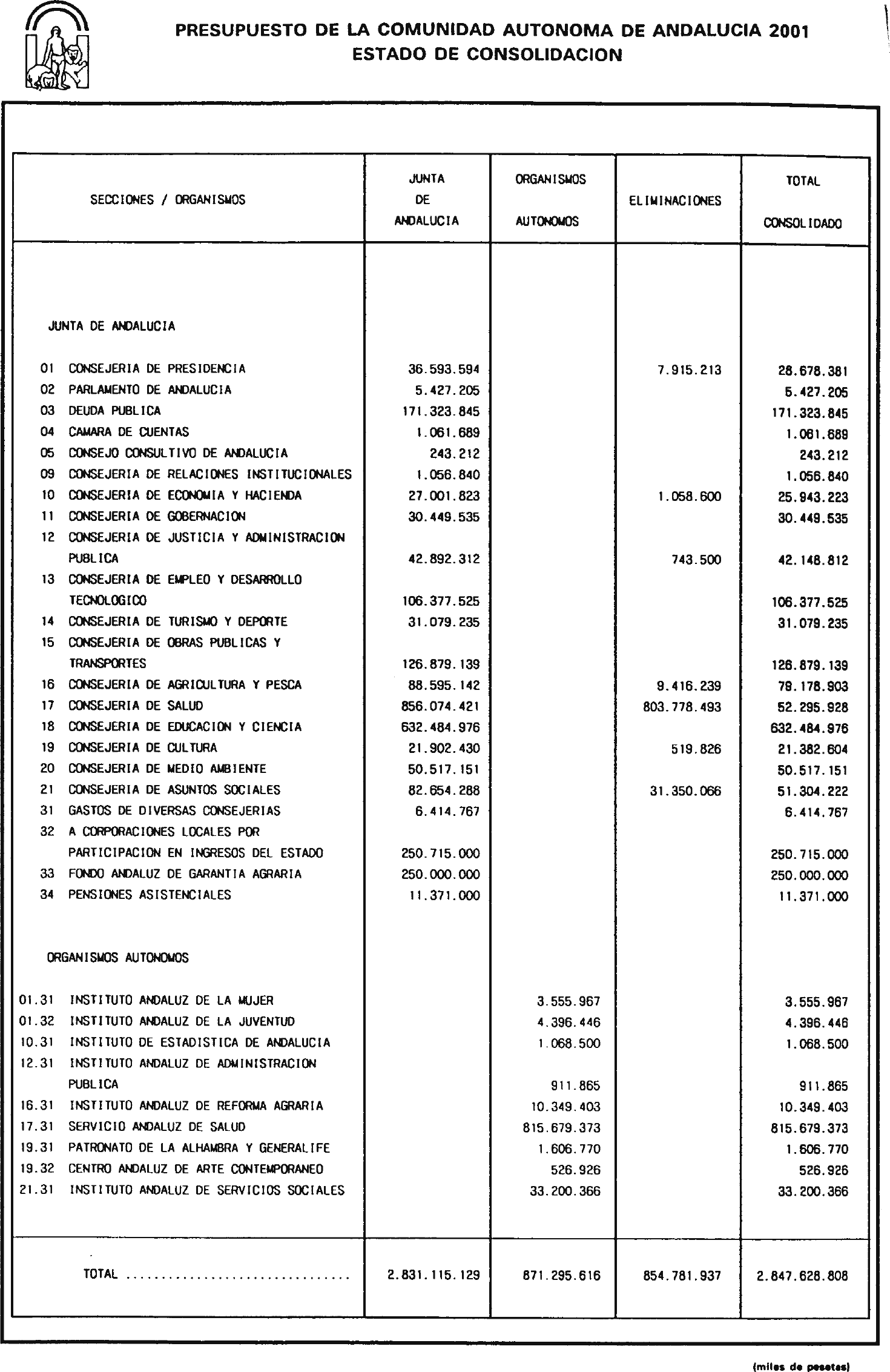 Imagen: /datos/imagenes/disp/2001/21/01664_6573926_image38.png