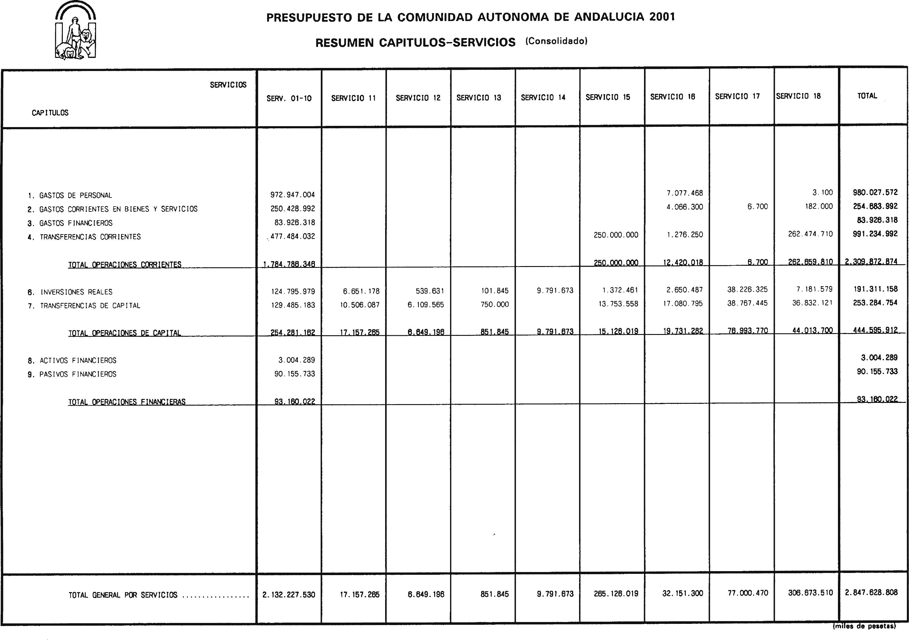 Imagen: /datos/imagenes/disp/2001/21/01664_6573926_image40.png