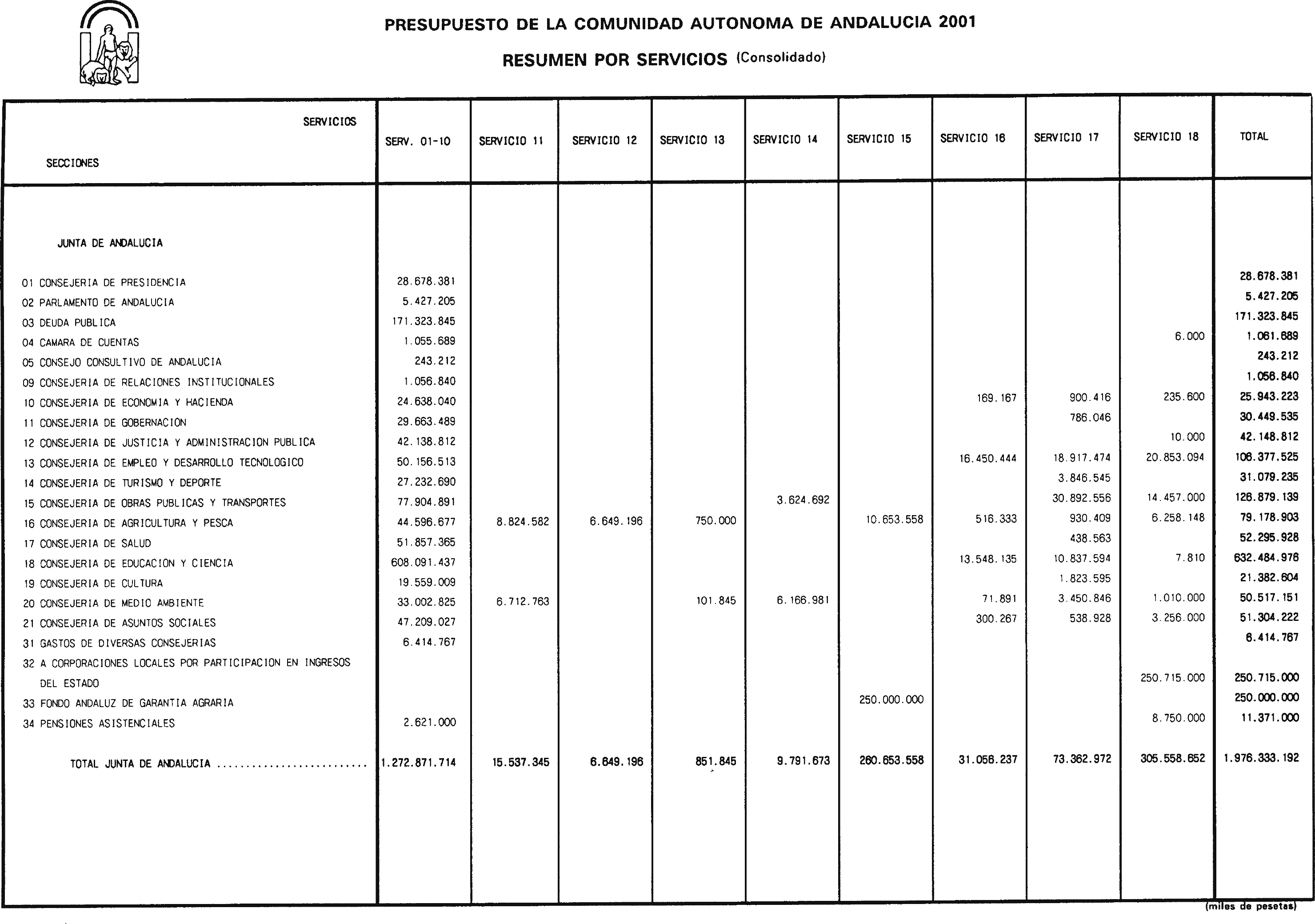 Imagen: /datos/imagenes/disp/2001/21/01664_6573926_image41.png