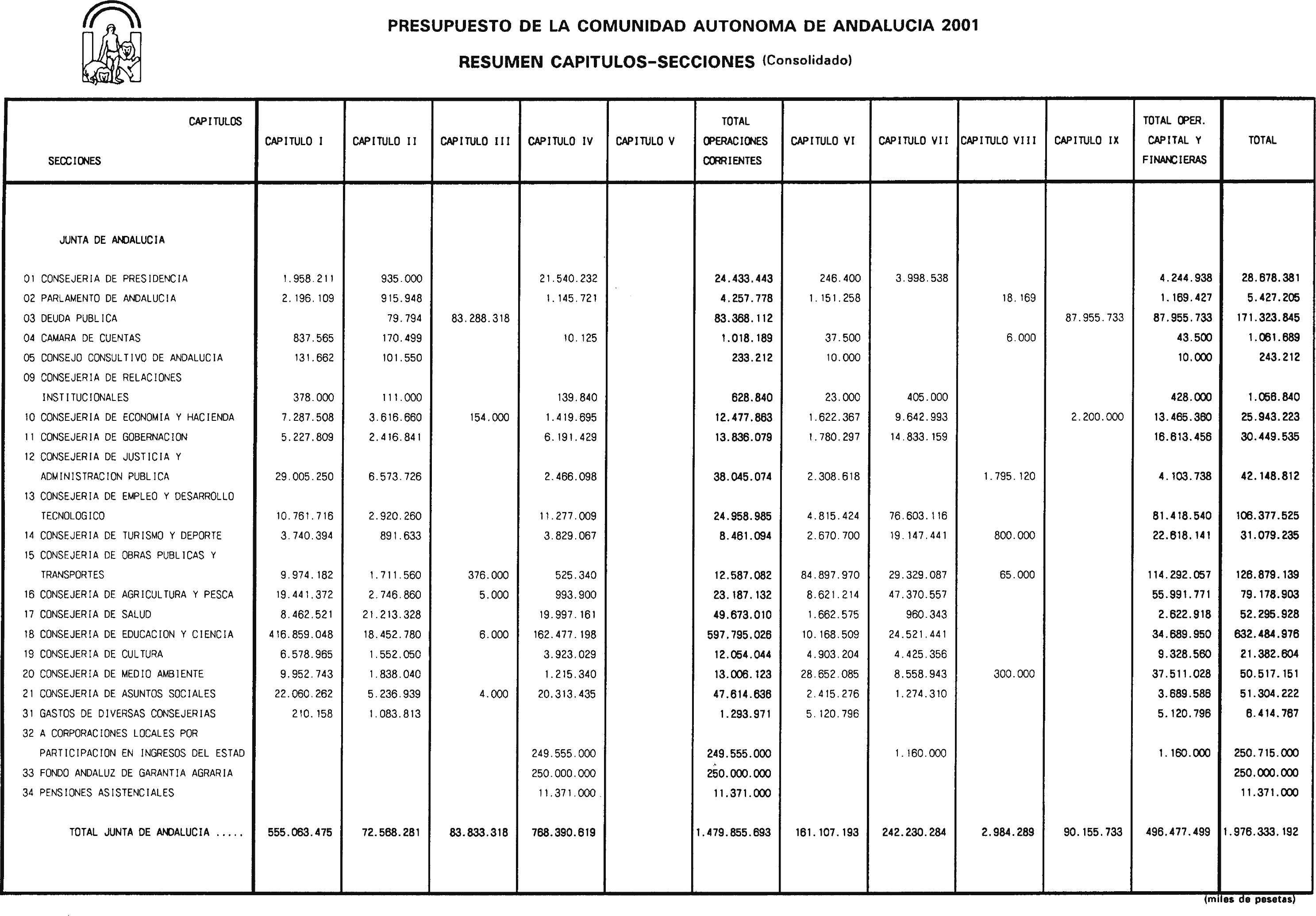 Imagen: /datos/imagenes/disp/2001/21/01664_6573926_image43.png