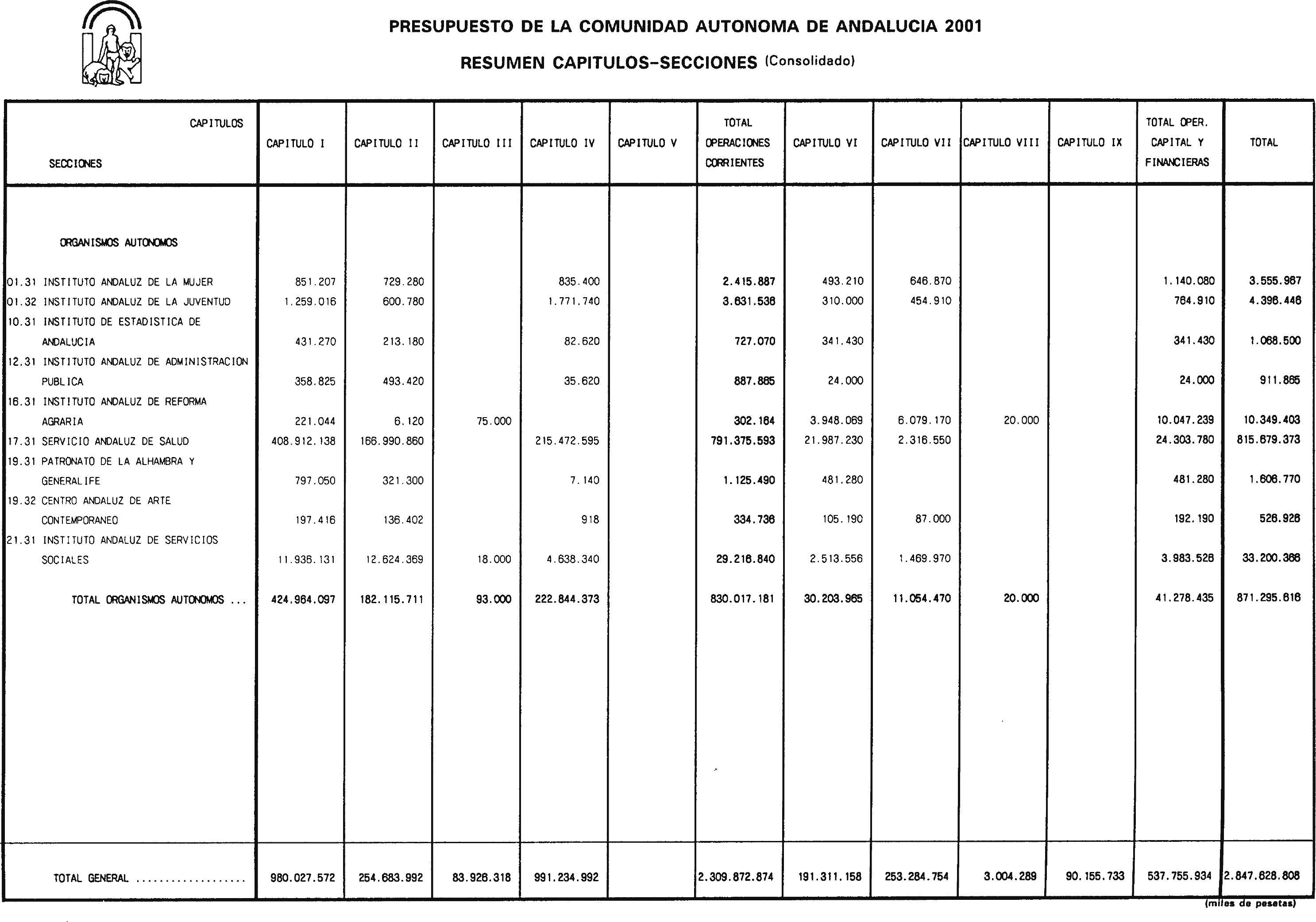 Imagen: /datos/imagenes/disp/2001/21/01664_6573926_image44.png