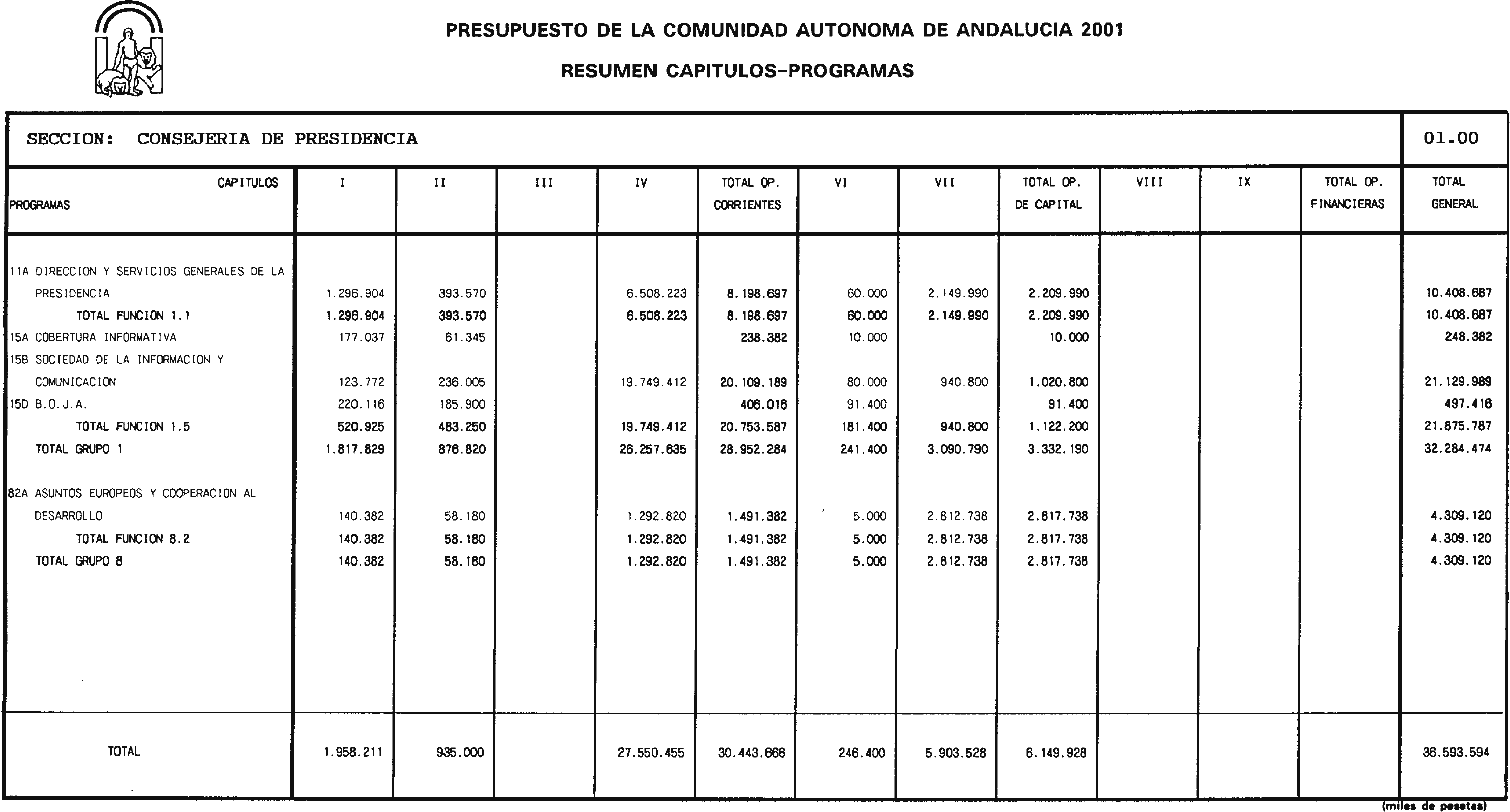 Imagen: /datos/imagenes/disp/2001/21/01664_6573926_image45.png