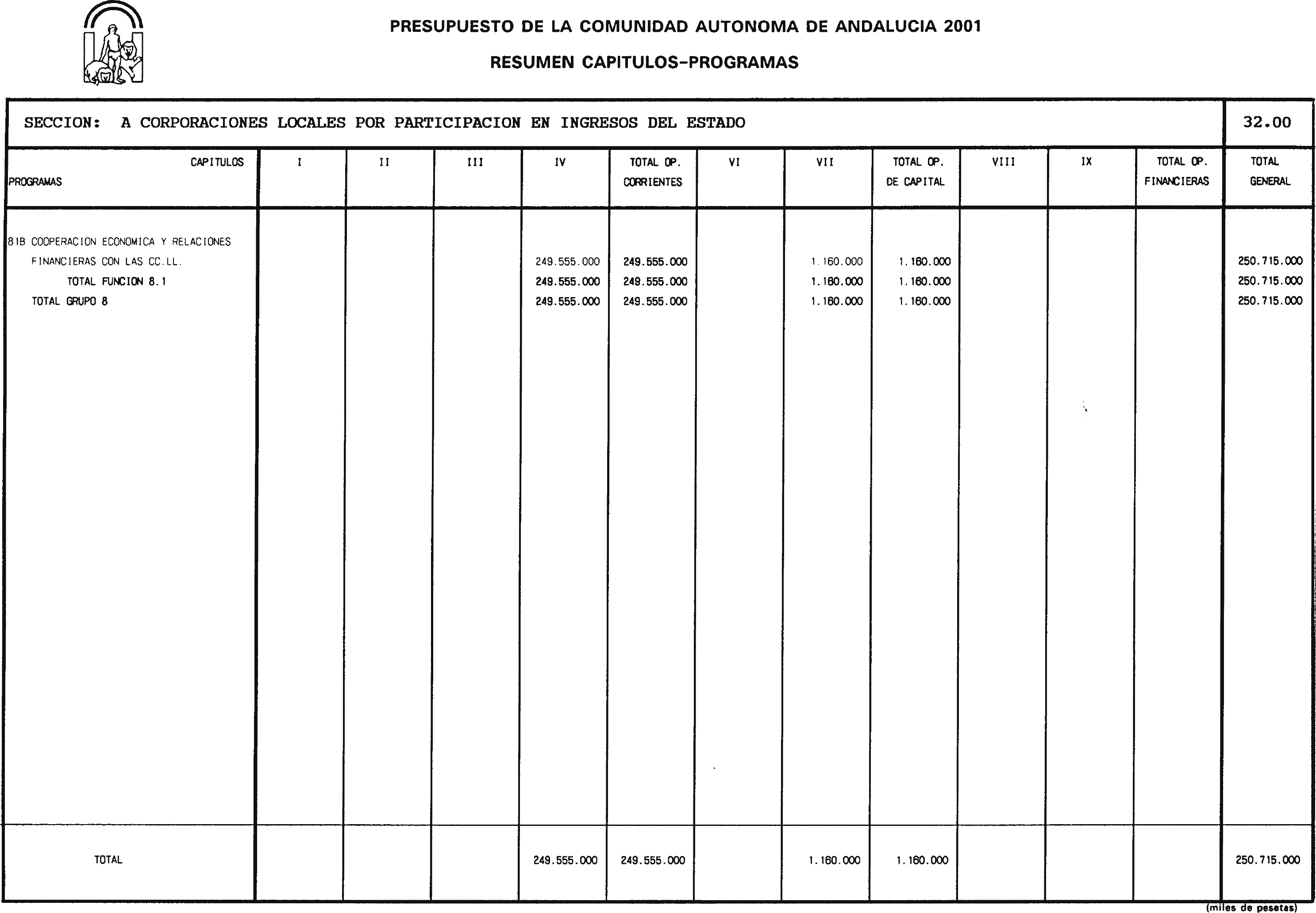 Imagen: /datos/imagenes/disp/2001/21/01664_6573926_image66.png