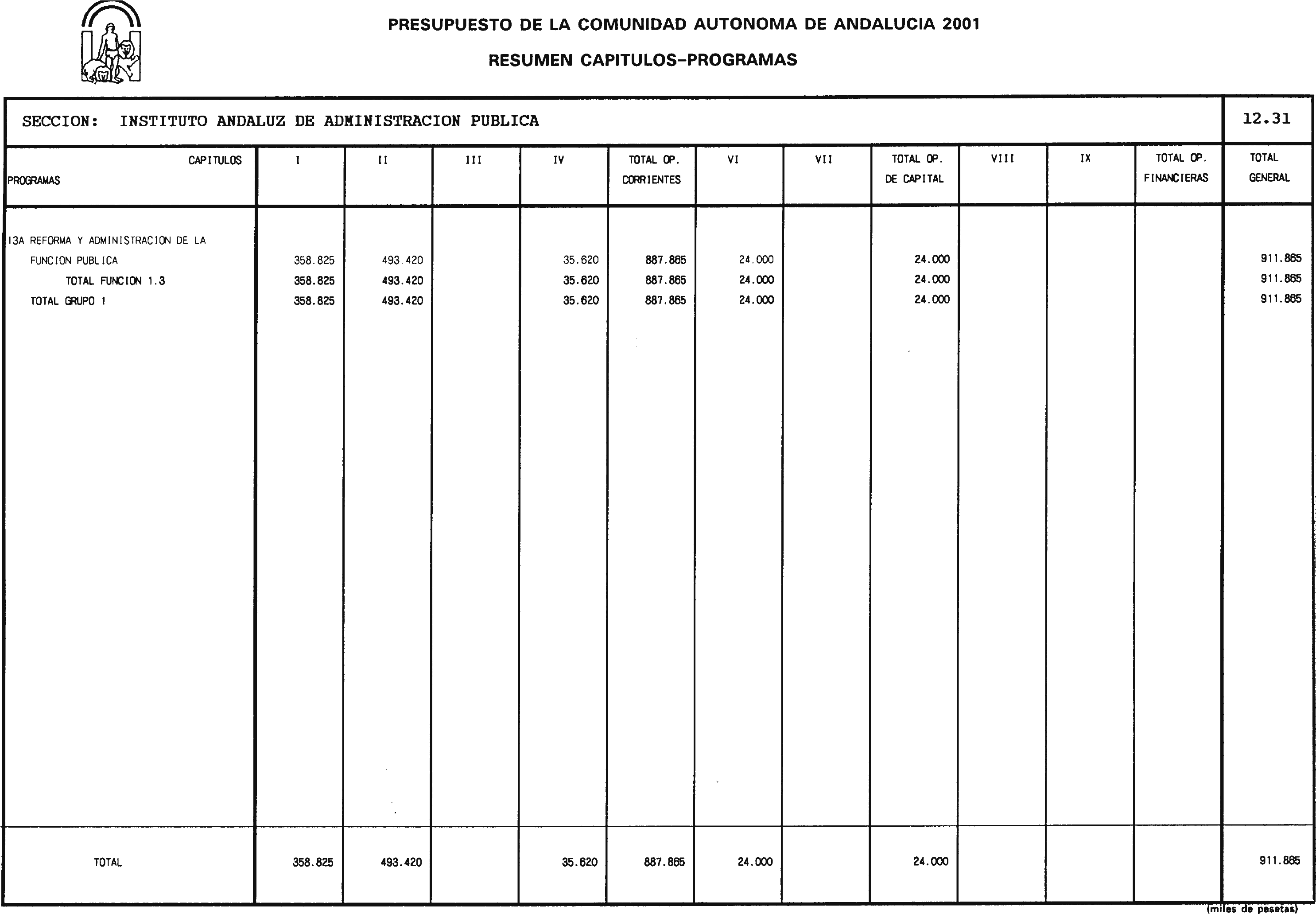 Imagen: /datos/imagenes/disp/2001/21/01664_6573926_image72.png