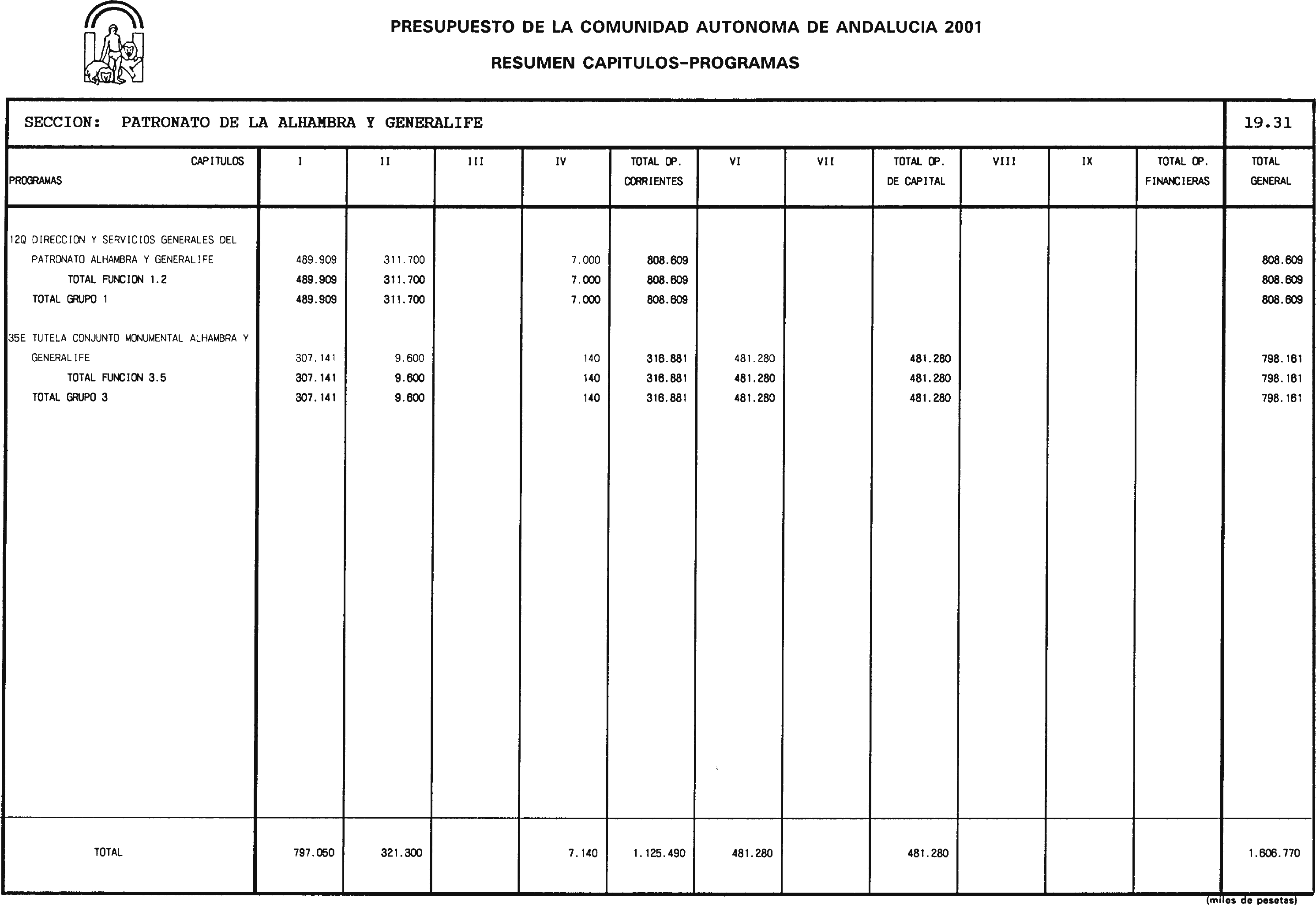 Imagen: /datos/imagenes/disp/2001/21/01664_6573926_image75.png