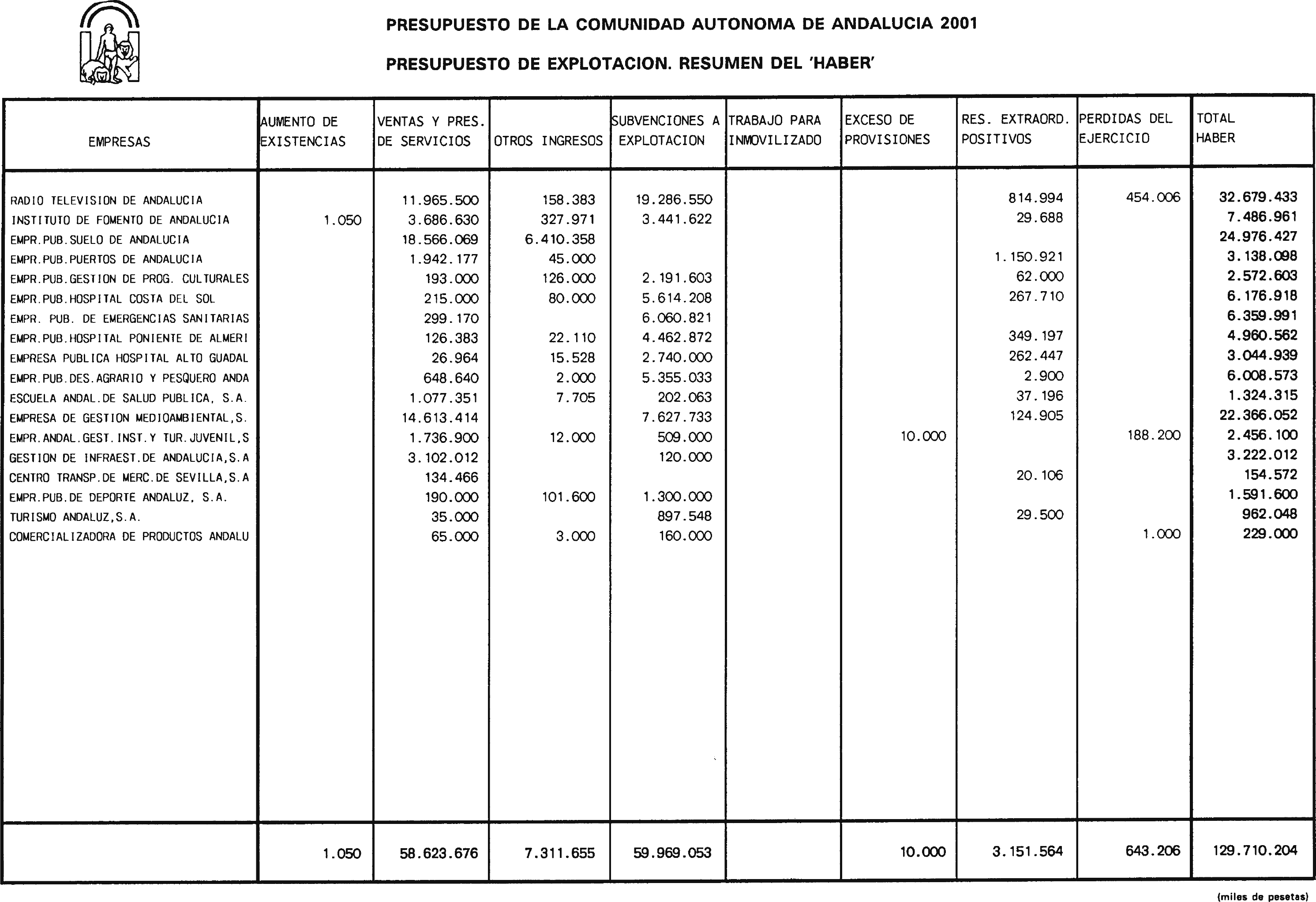 Imagen: /datos/imagenes/disp/2001/21/01664_6573926_image93.png