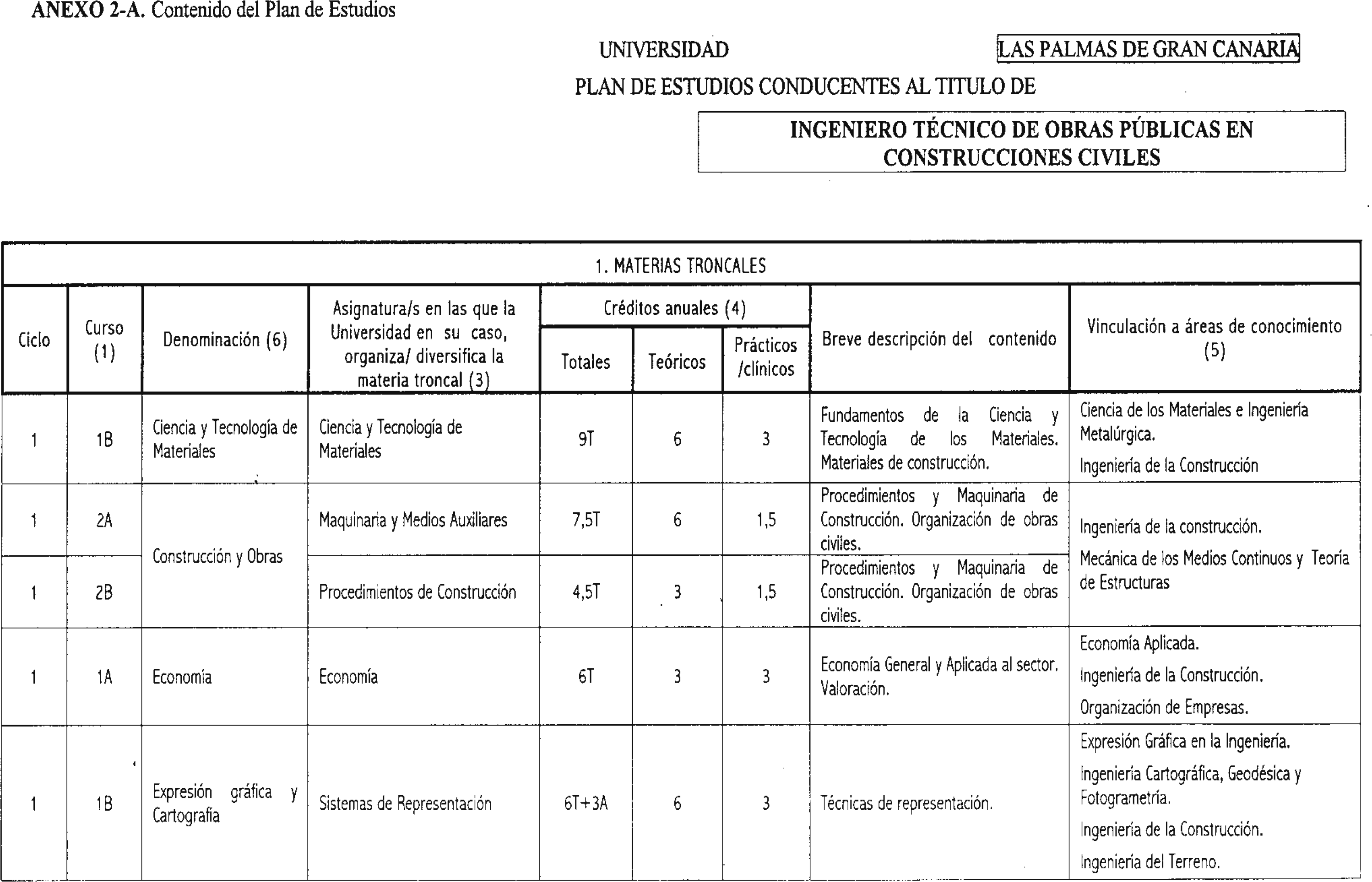 Imagen: /datos/imagenes/disp/2001/212/16939_7332384_image1.png