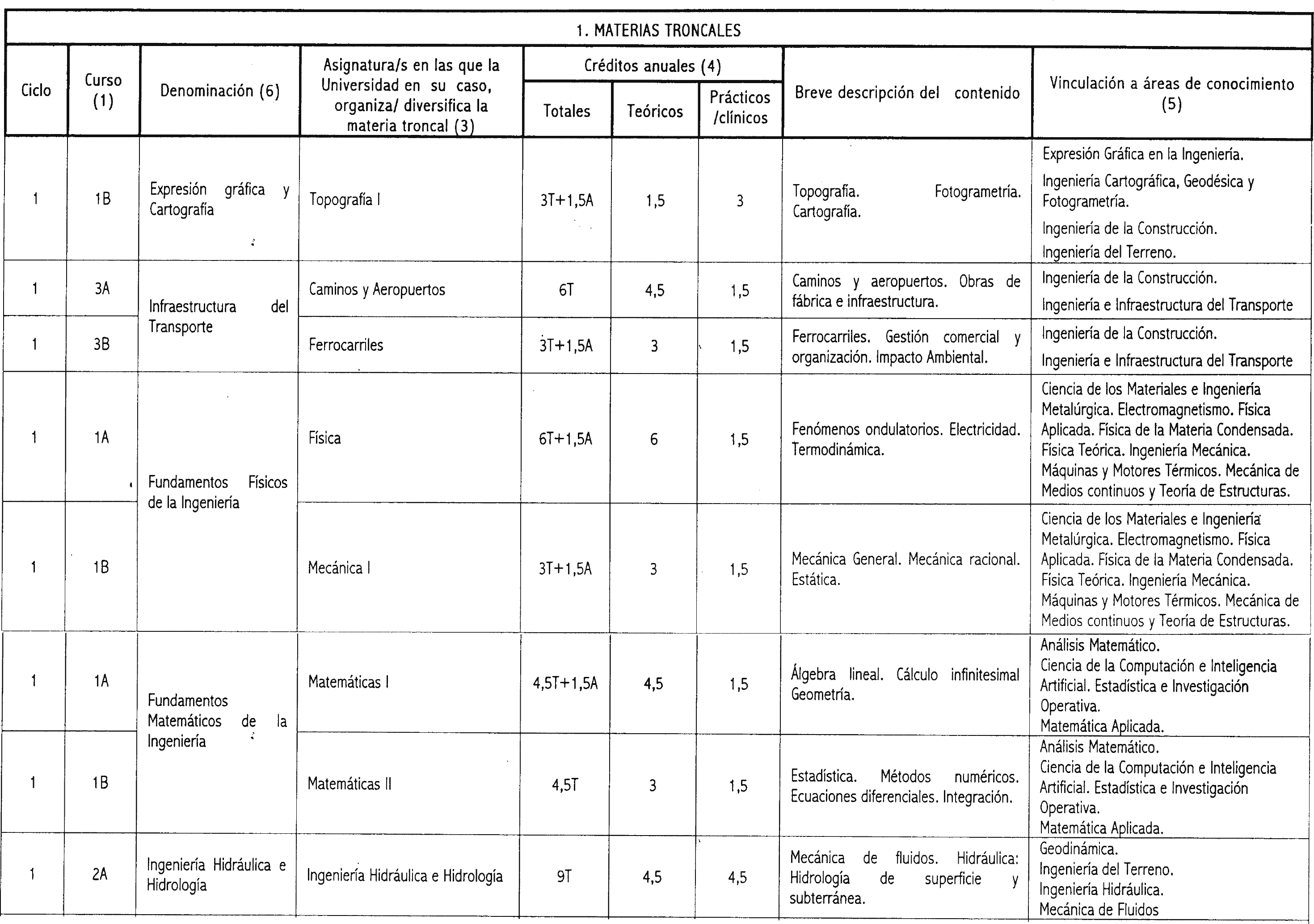 Imagen: /datos/imagenes/disp/2001/212/16939_7332384_image2.png