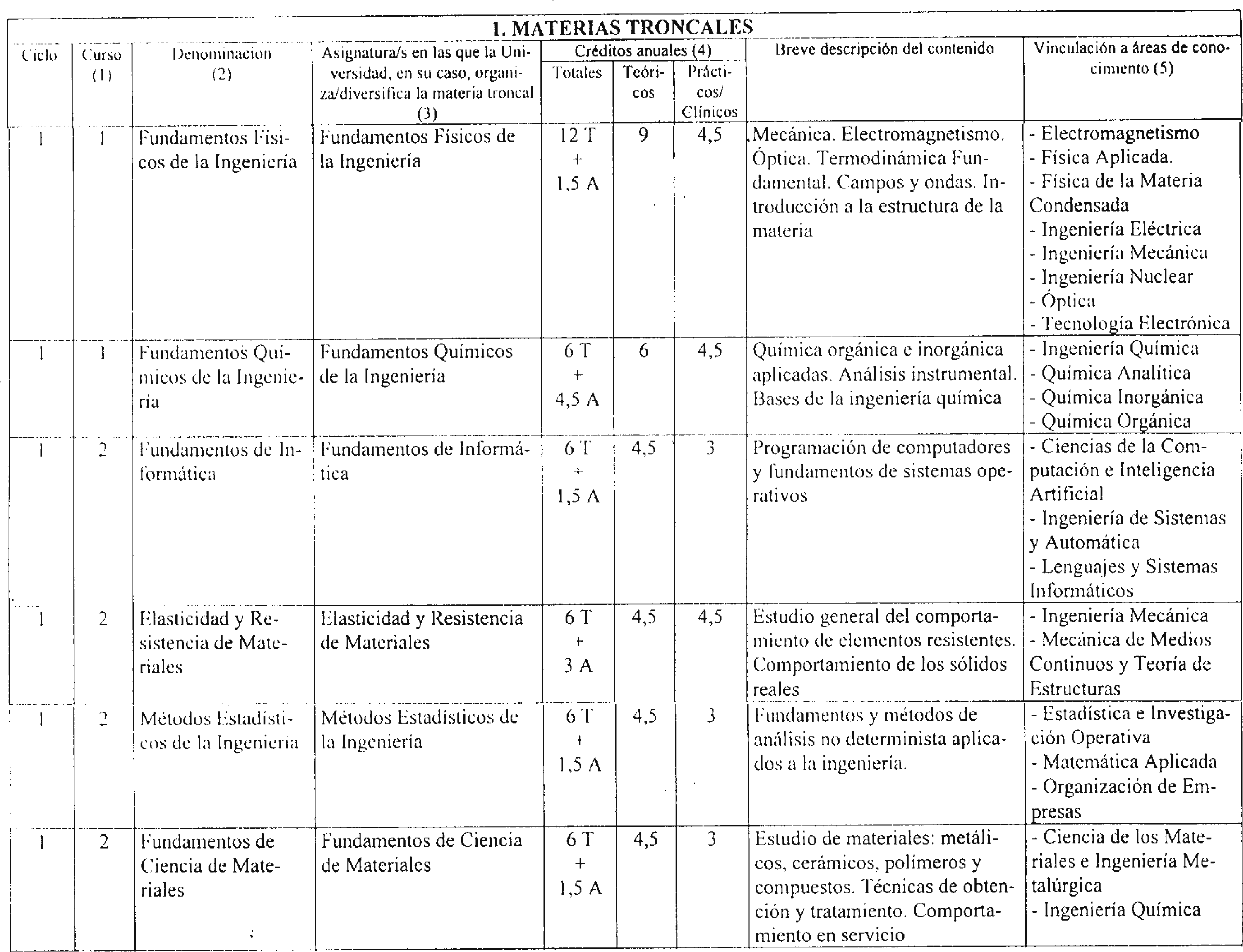 Imagen: /datos/imagenes/disp/2001/214/17022_7324685_image2.png