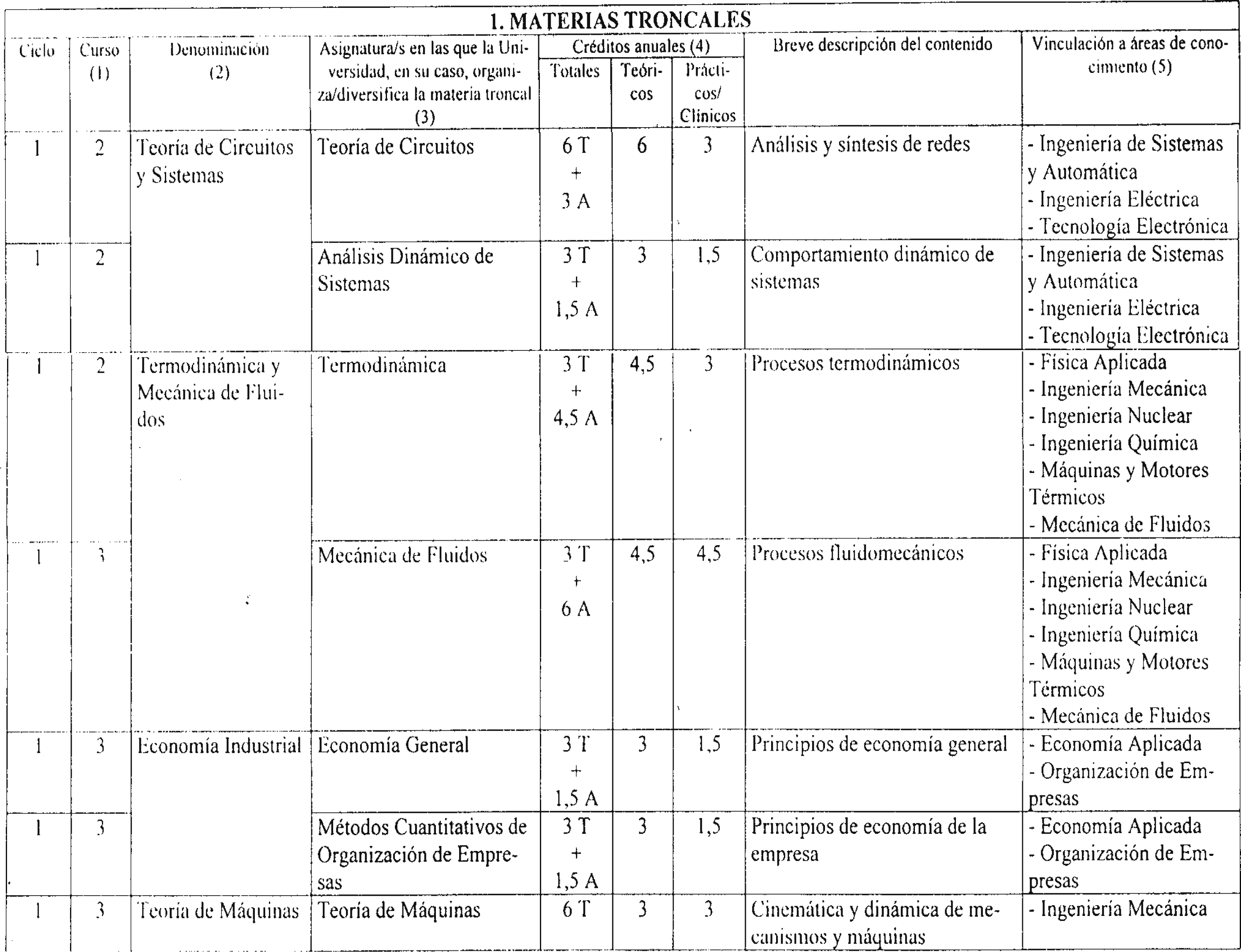 Imagen: /datos/imagenes/disp/2001/214/17022_7324685_image3.png