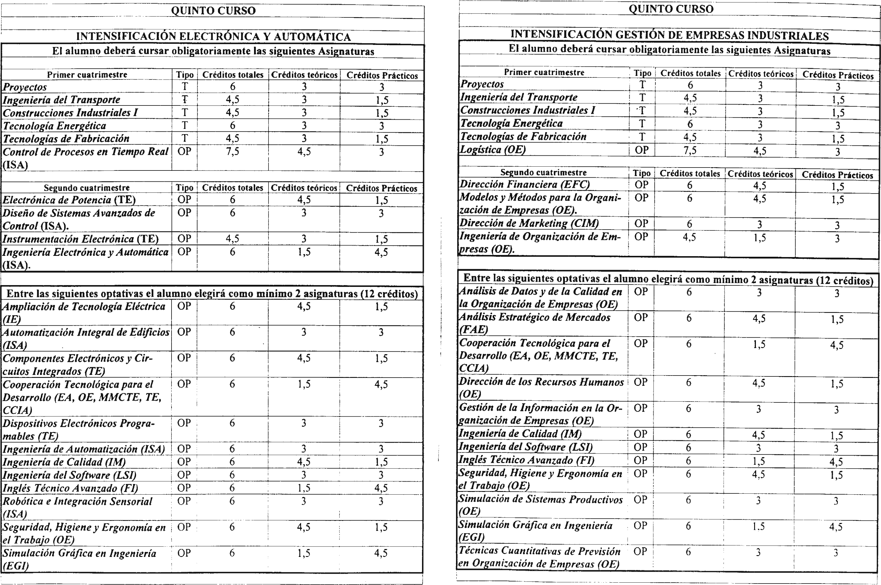 Imagen: /datos/imagenes/disp/2001/214/17022_7324685_image33.png