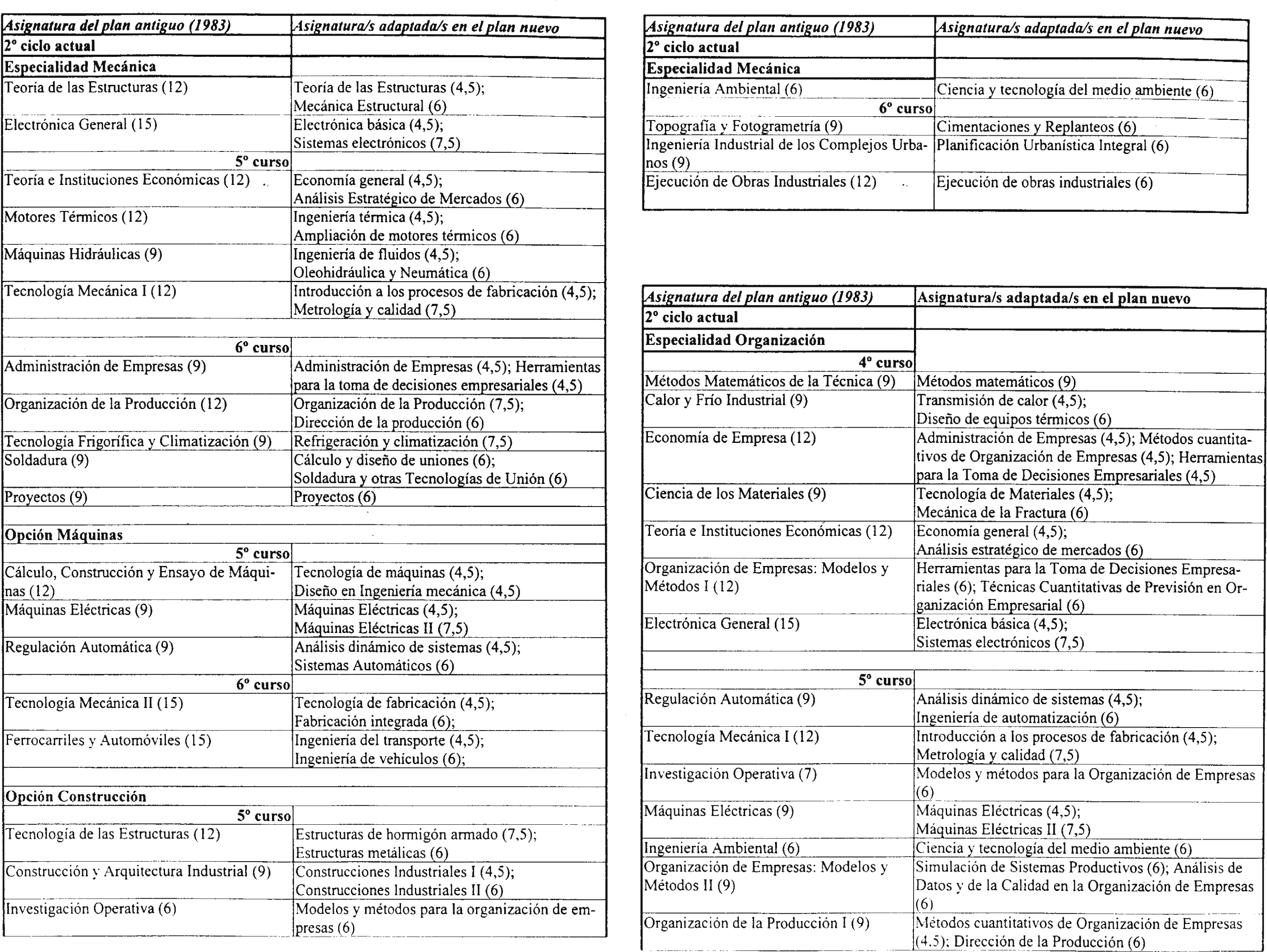 Imagen: /datos/imagenes/disp/2001/214/17022_7324685_image38.png