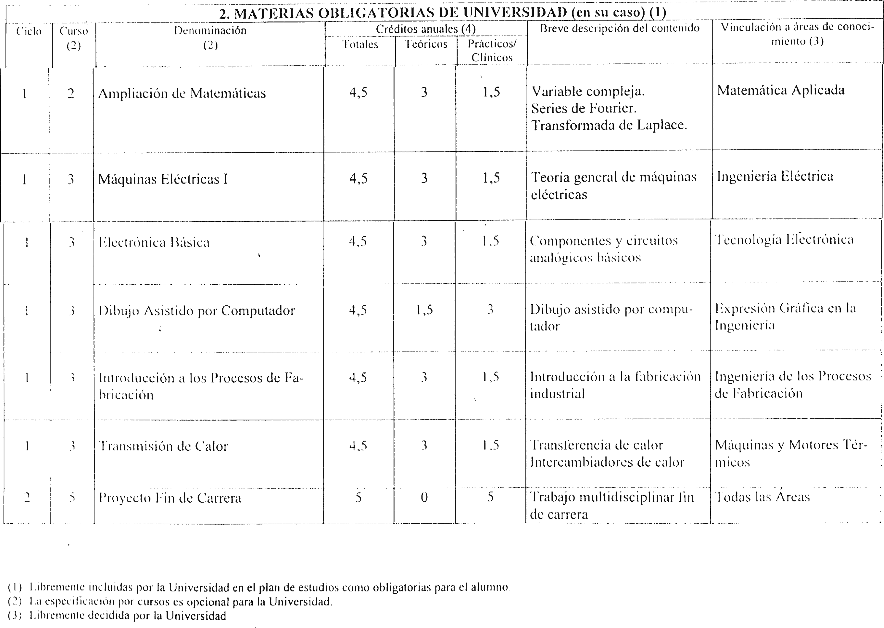 Imagen: /datos/imagenes/disp/2001/214/17022_7324685_image7.png