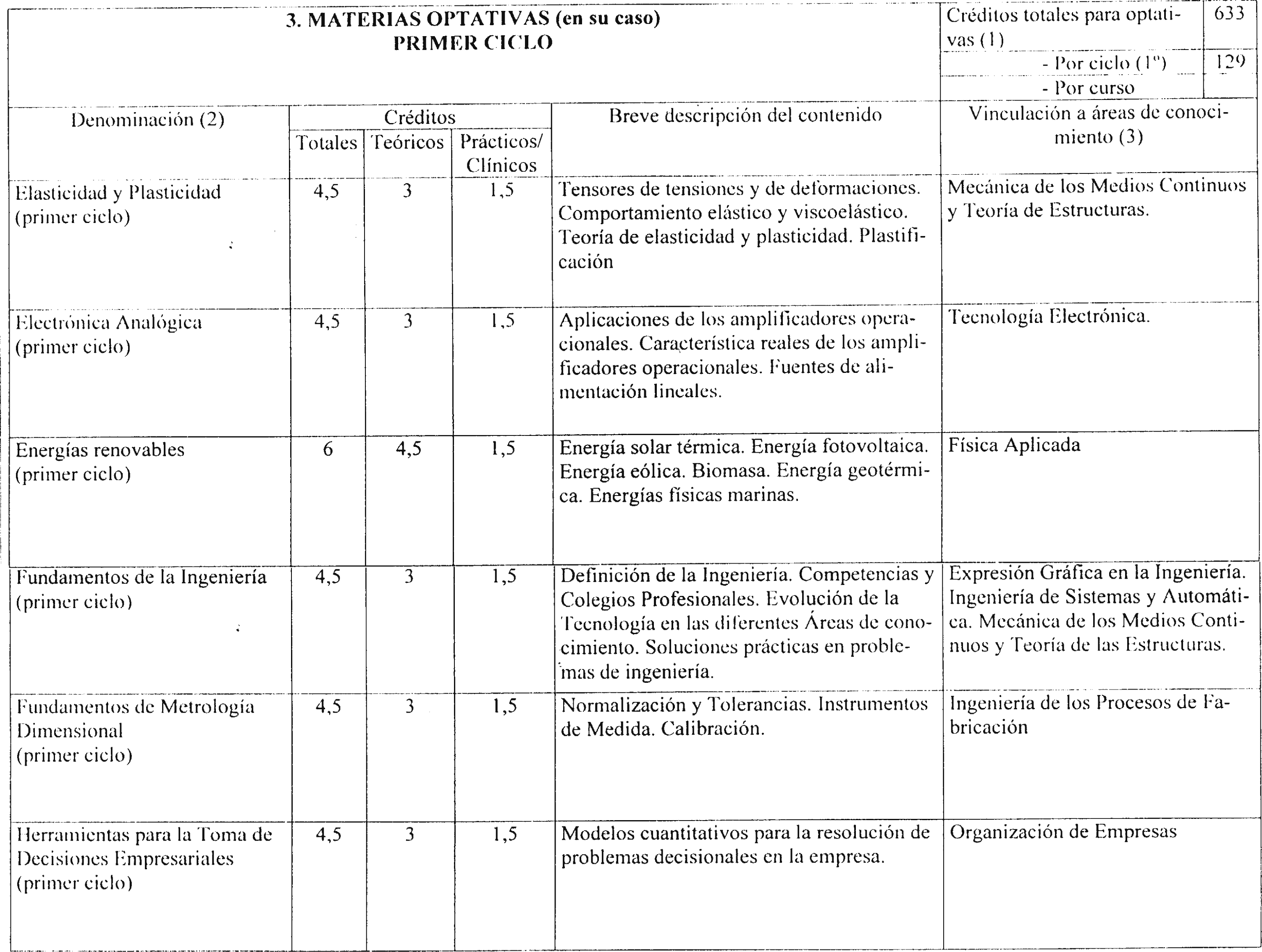Imagen: /datos/imagenes/disp/2001/214/17022_7324685_image9.png