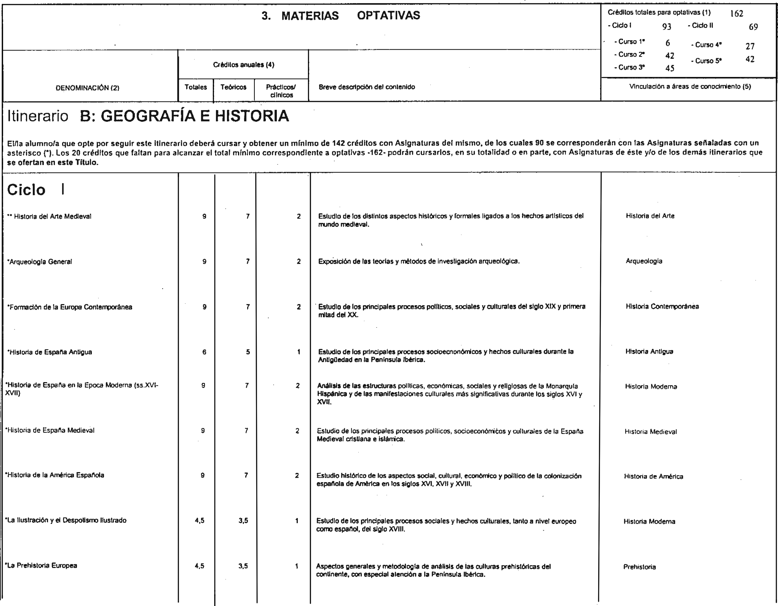 Imagen: /datos/imagenes/disp/2001/217/17156_7329840_image7.png