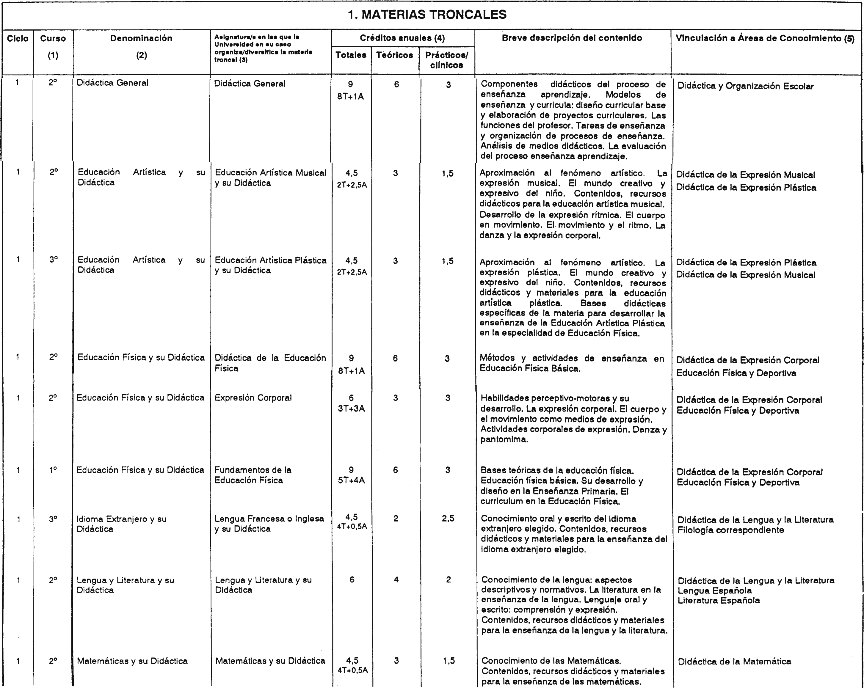 Imagen: /datos/imagenes/disp/2001/217/17157_8731909_image2.png