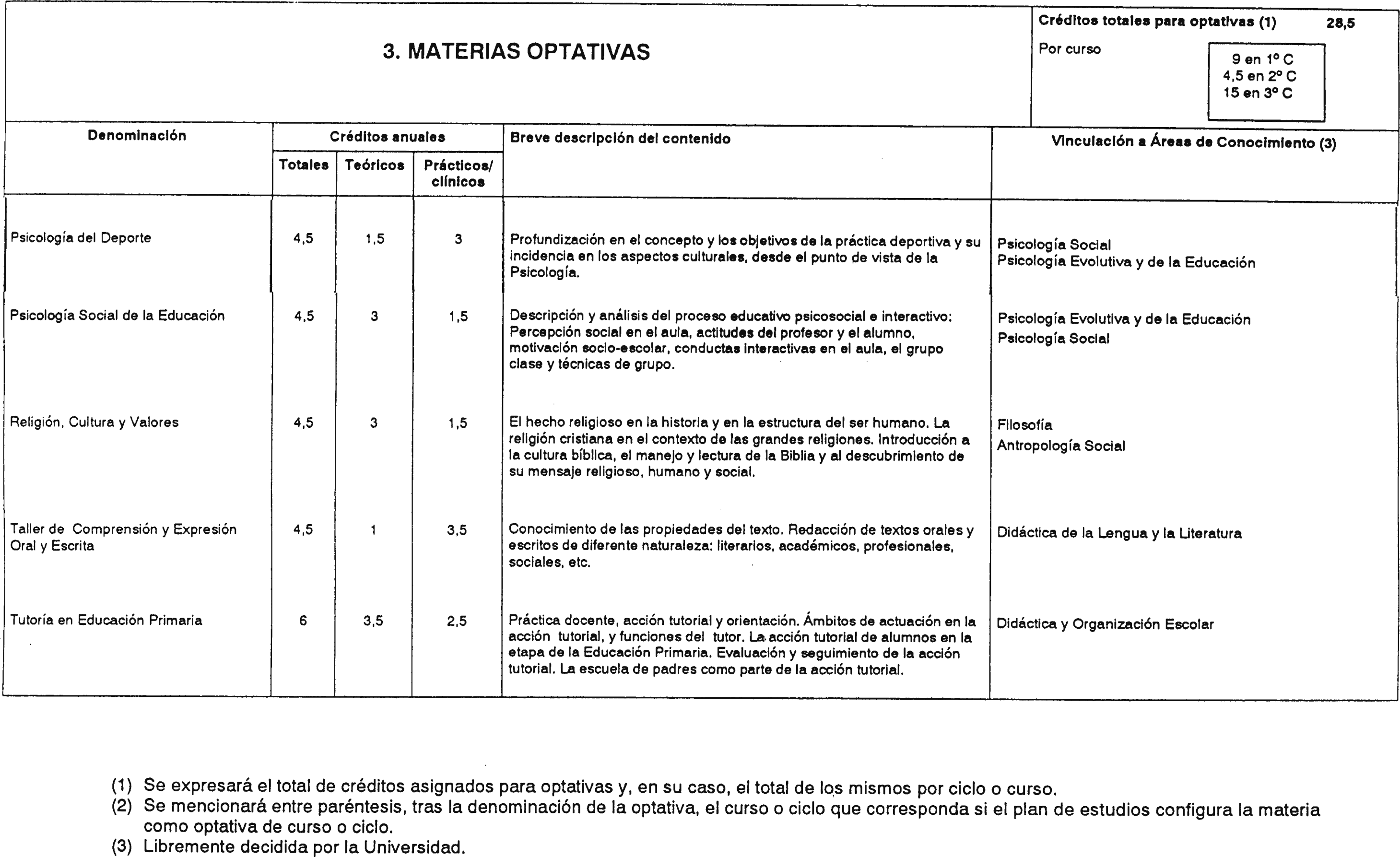 Imagen: /datos/imagenes/disp/2001/217/17157_8731909_image6.png