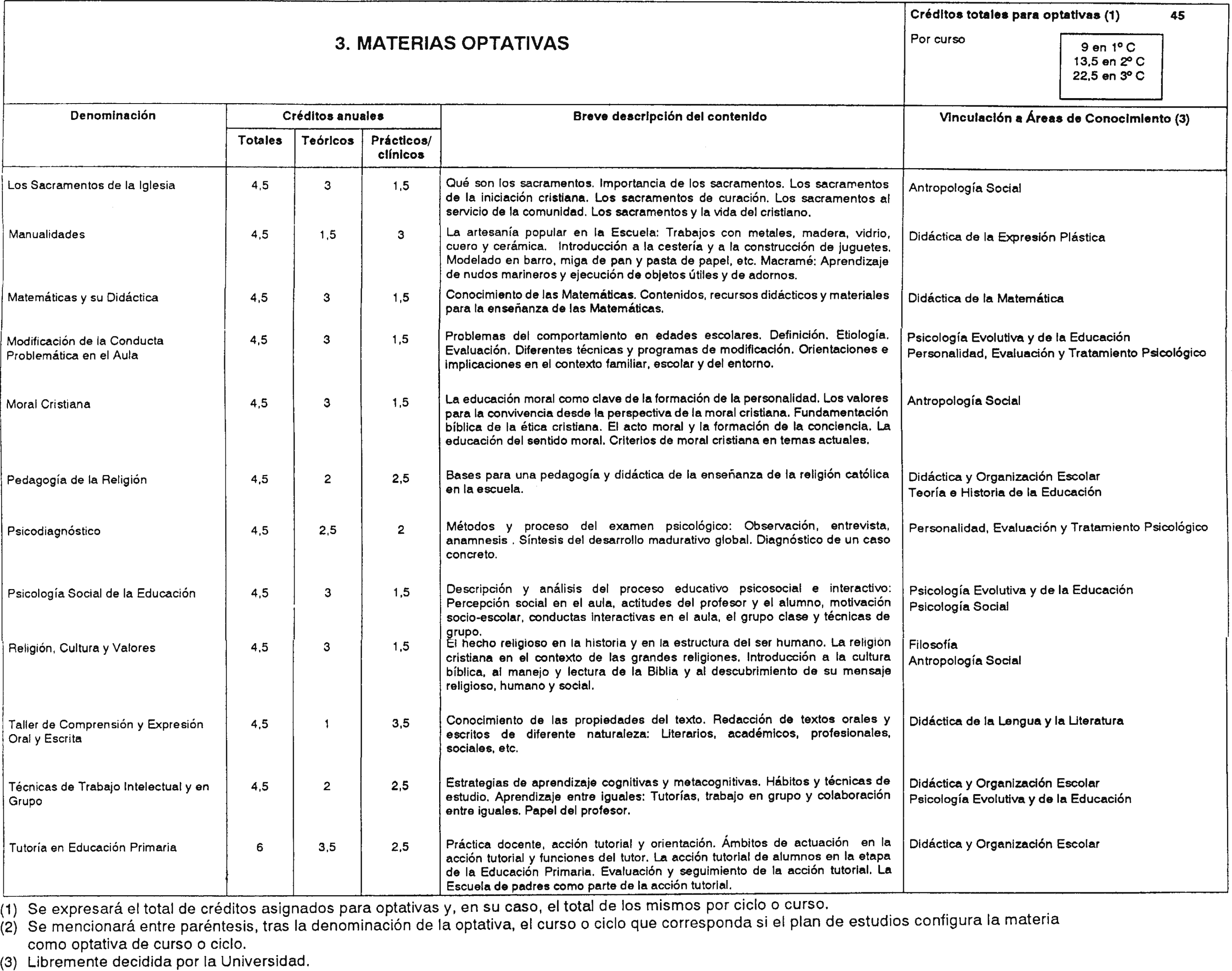 Imagen: /datos/imagenes/disp/2001/217/17158_8731578_image6.png