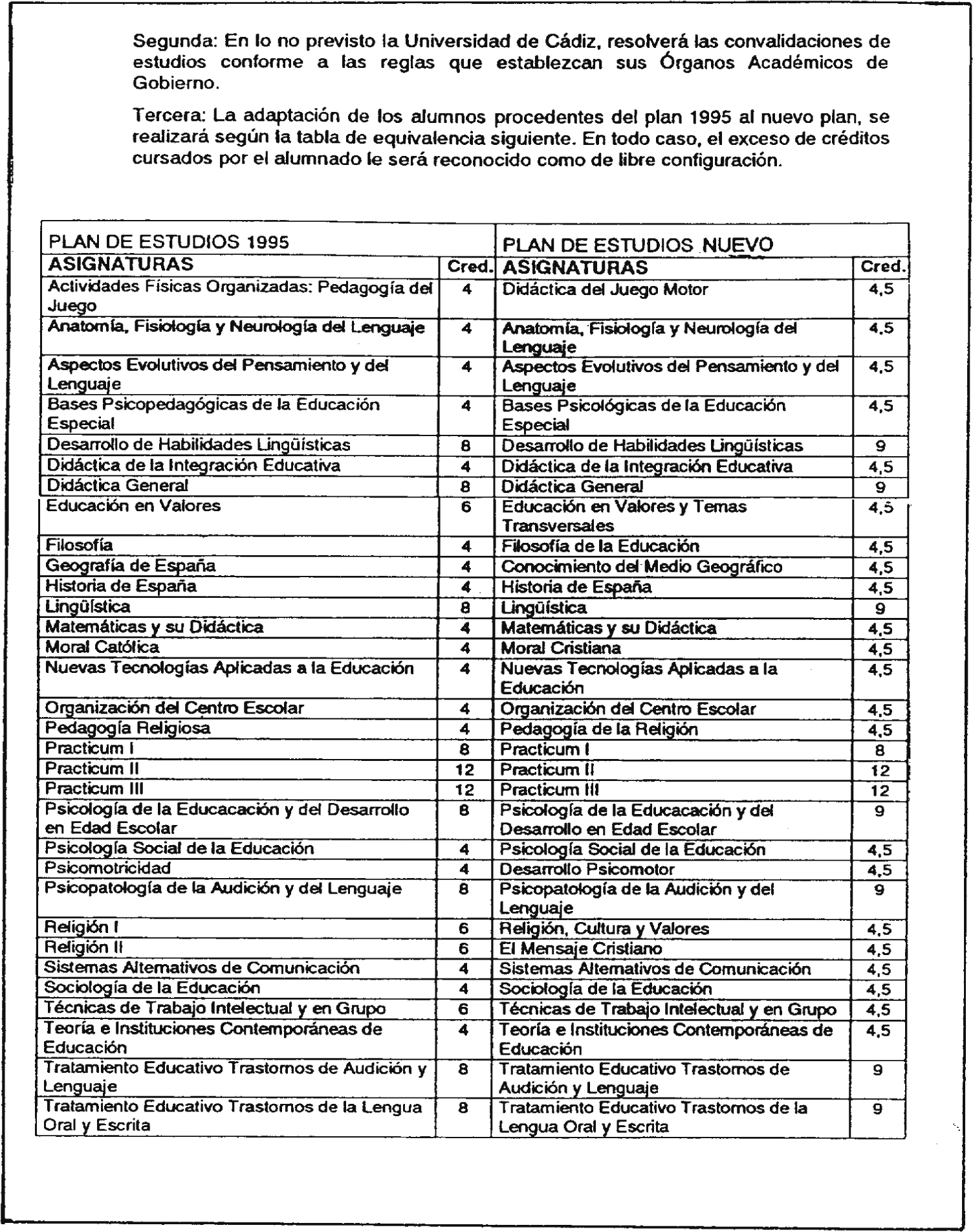 Imagen: /datos/imagenes/disp/2001/217/17158_8731578_image9.png