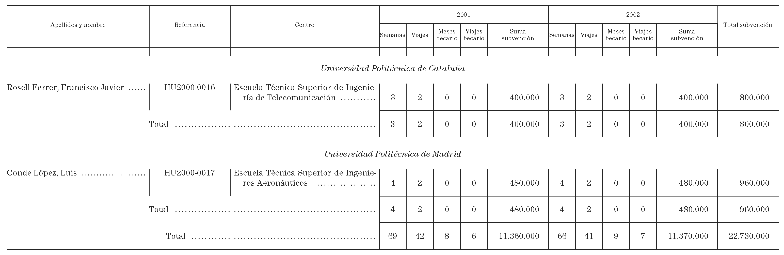 Imagen: /datos/imagenes/disp/2001/218/17239_12839324_image3.png