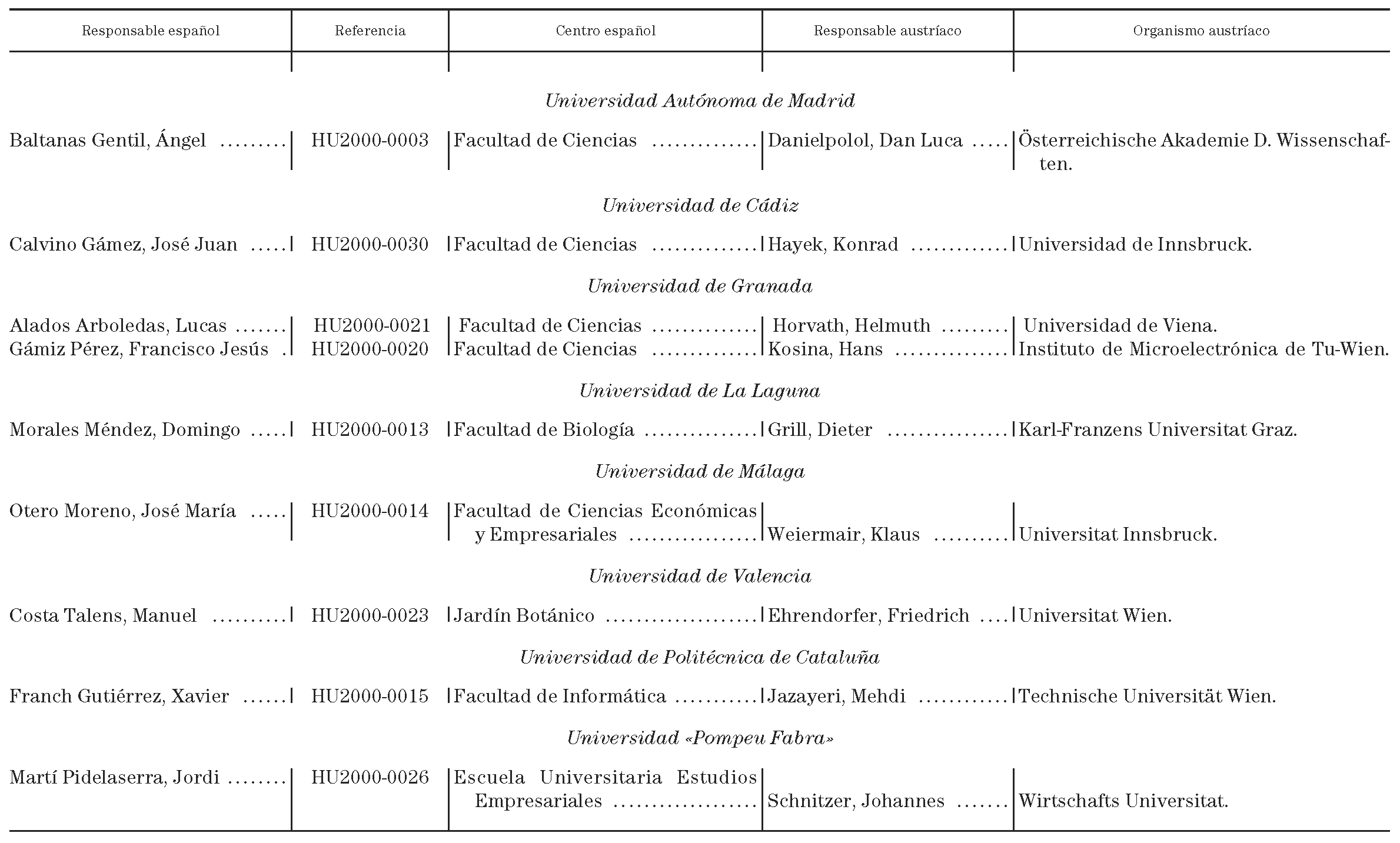 Imagen: /datos/imagenes/disp/2001/218/17239_12839324_image4.png