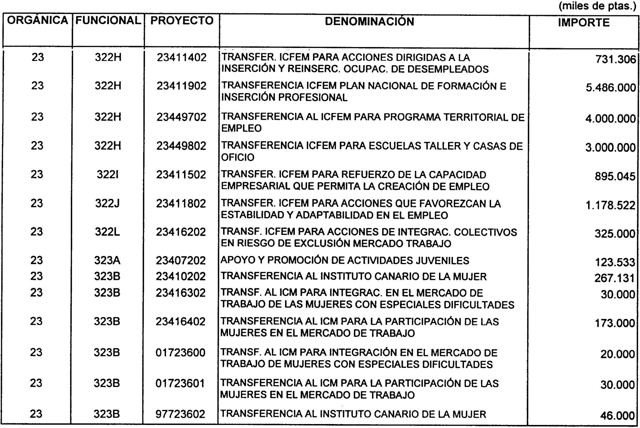 Imagen: /datos/imagenes/disp/2001/22/01756_6576036_image10.png