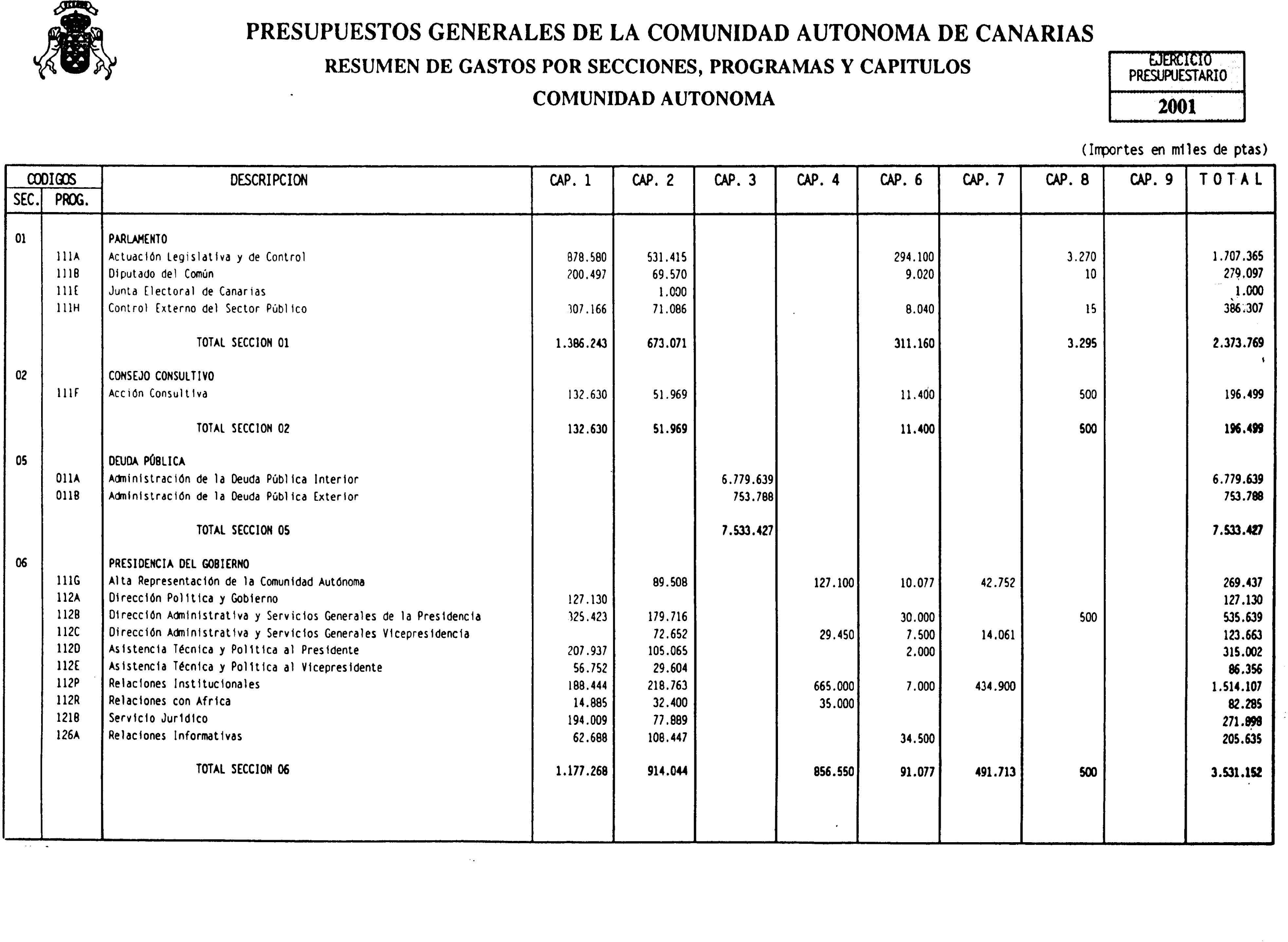 Imagen: /datos/imagenes/disp/2001/22/01756_6576036_image14.png