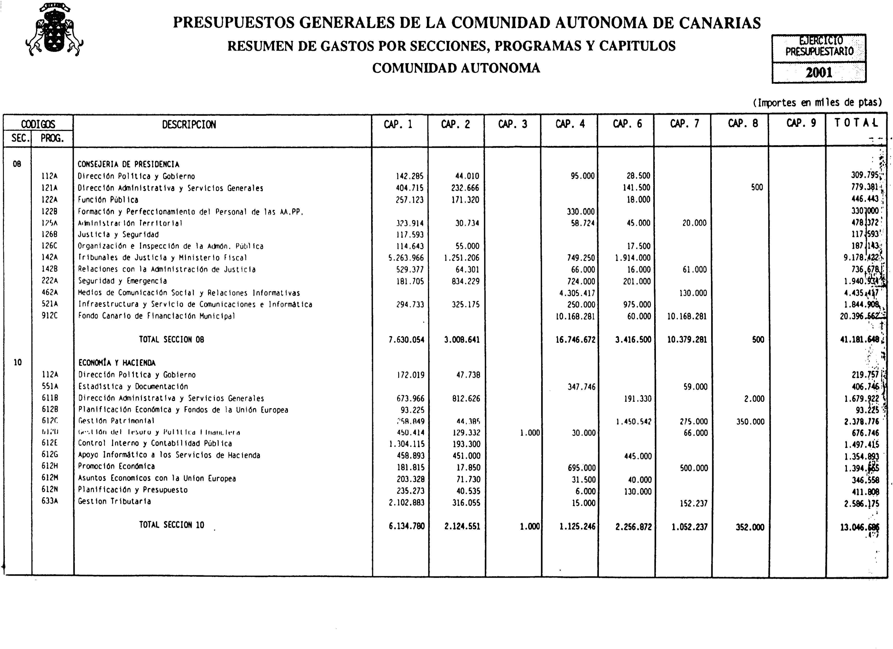 Imagen: /datos/imagenes/disp/2001/22/01756_6576036_image15.png