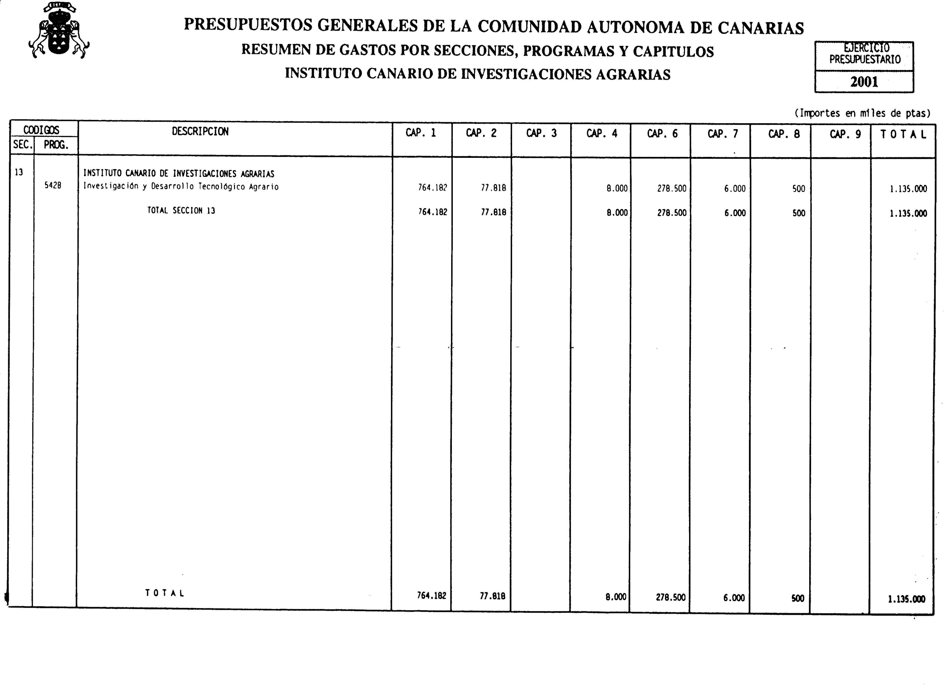 Imagen: /datos/imagenes/disp/2001/22/01756_6576036_image25.png