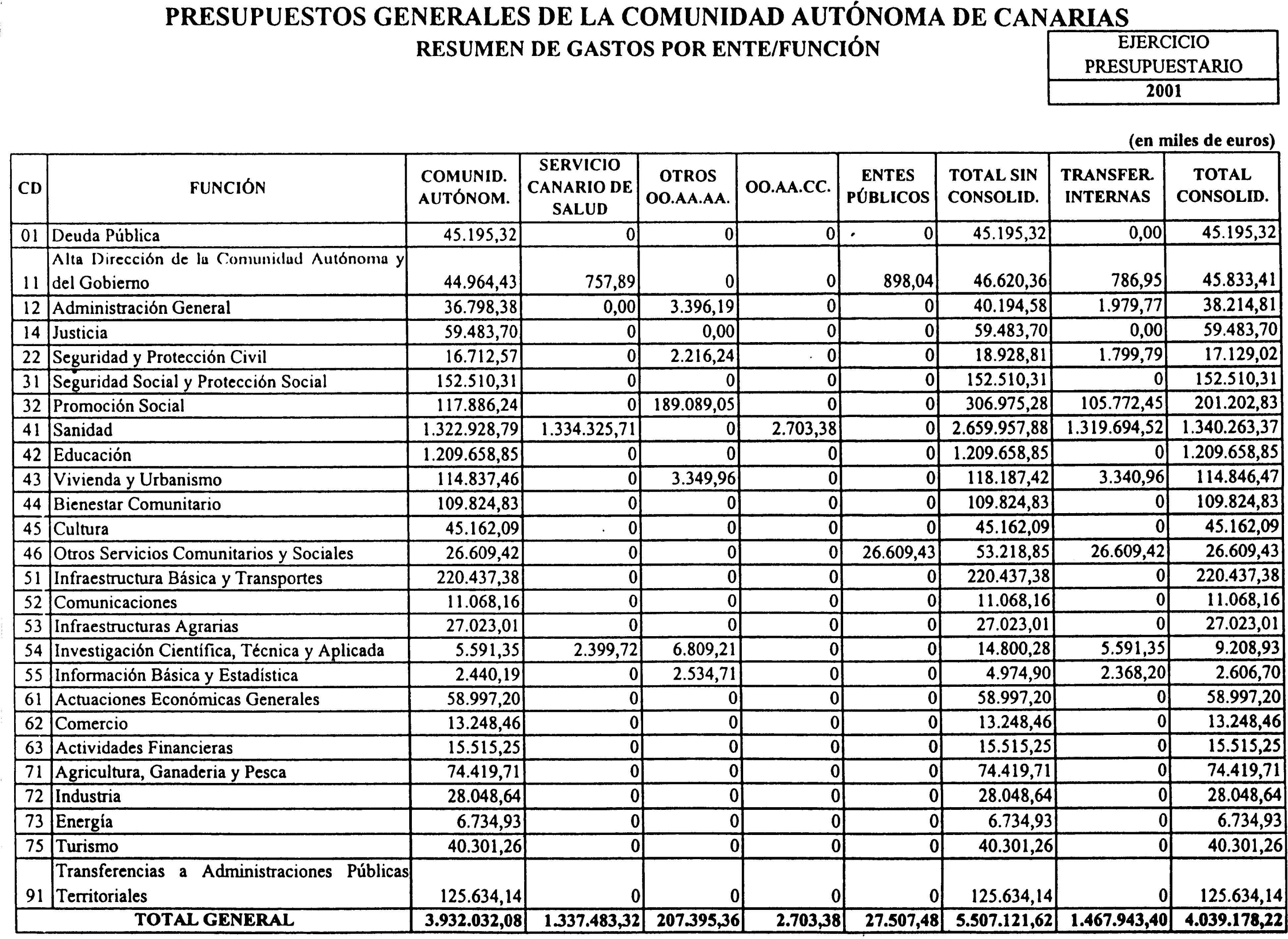 Imagen: /datos/imagenes/disp/2001/22/01756_6576036_image32.png