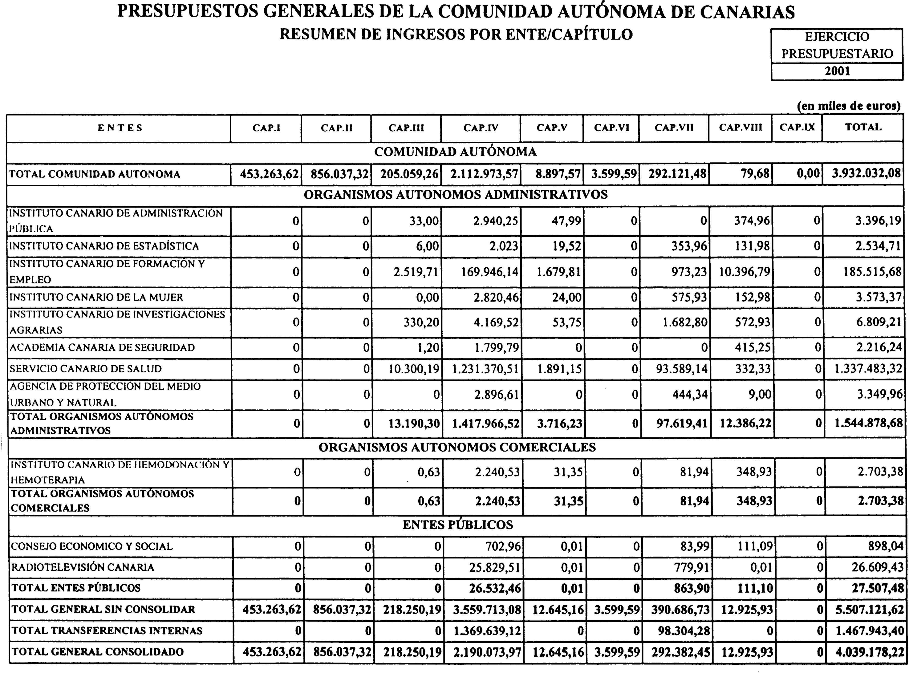 Imagen: /datos/imagenes/disp/2001/22/01756_6576036_image34.png