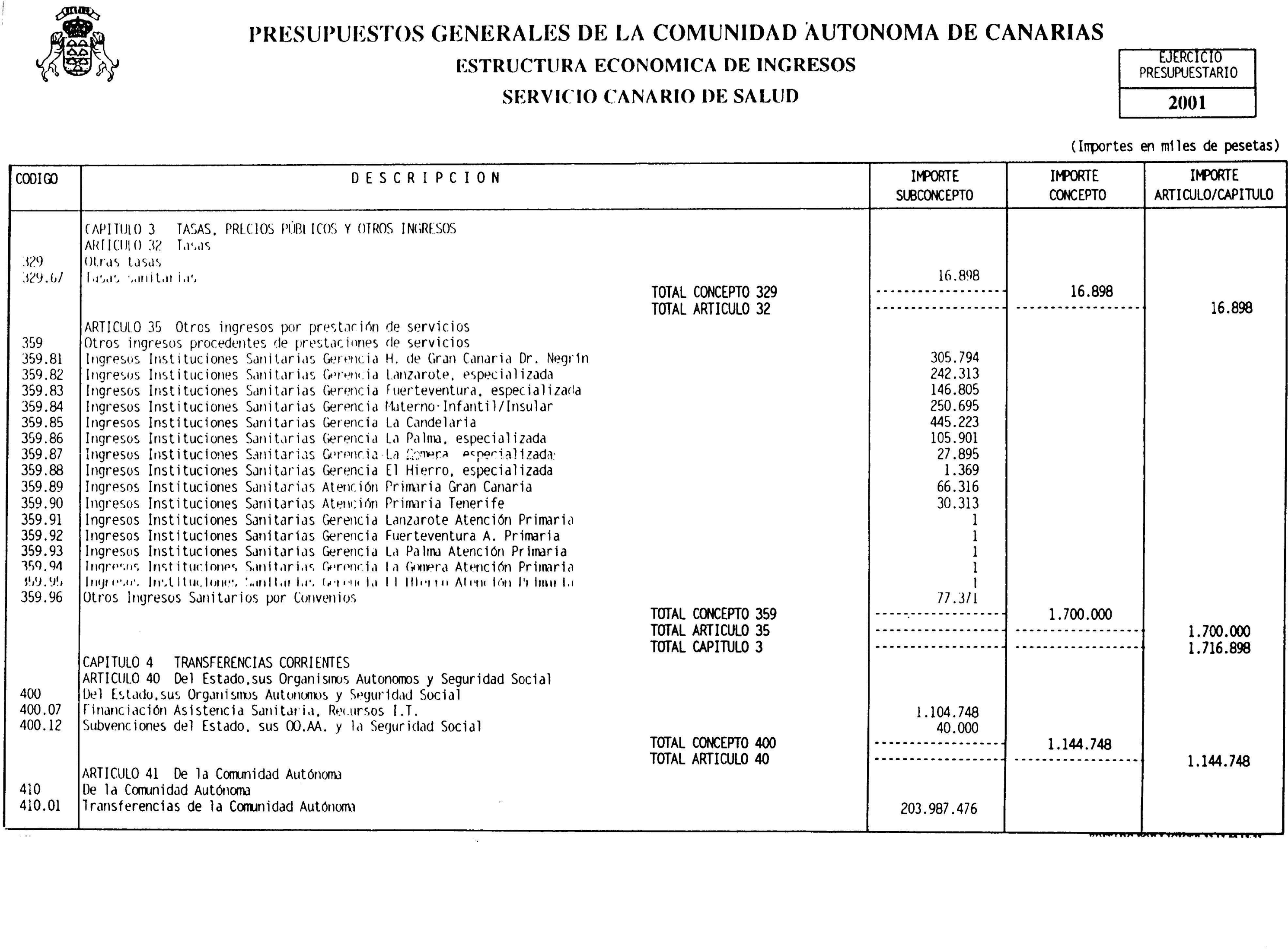 Imagen: /datos/imagenes/disp/2001/22/01756_6576036_image49.png