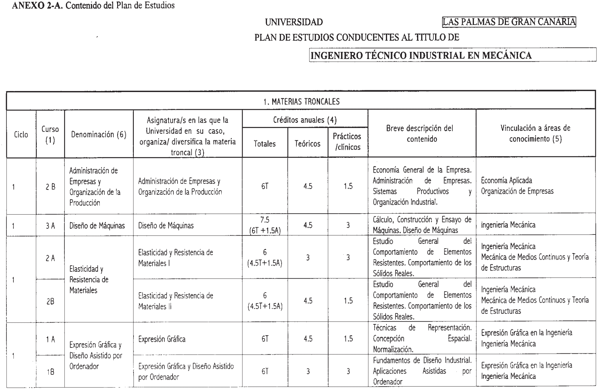 Imagen: /datos/imagenes/disp/2001/220/17412_7319631_image1.png