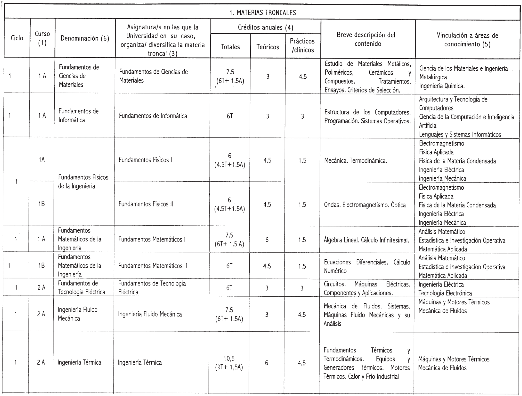 Imagen: /datos/imagenes/disp/2001/220/17412_7319631_image2.png