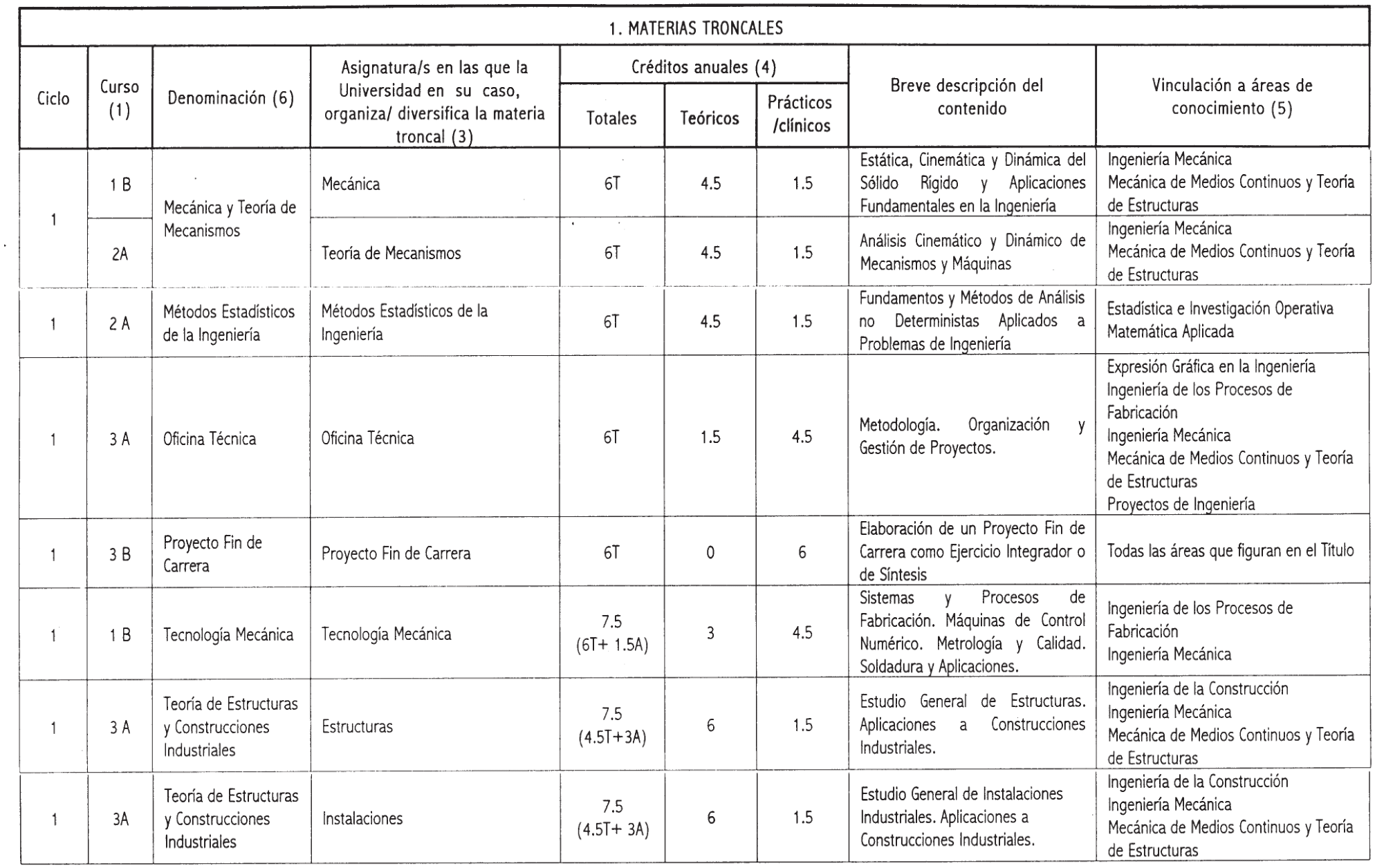 Imagen: /datos/imagenes/disp/2001/220/17412_7319631_image3.png