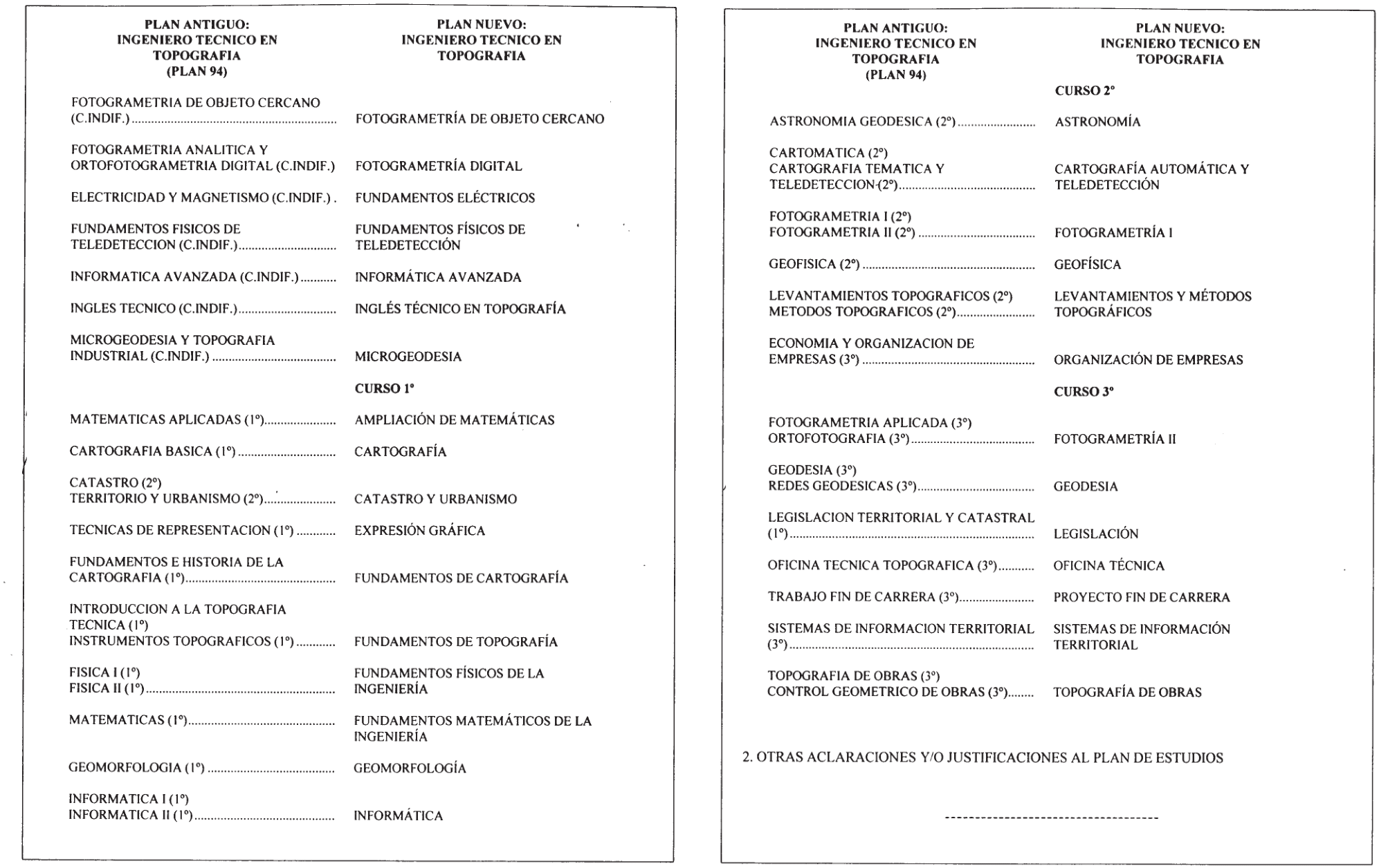 Imagen: /datos/imagenes/disp/2001/220/17414_7319646_image12.png