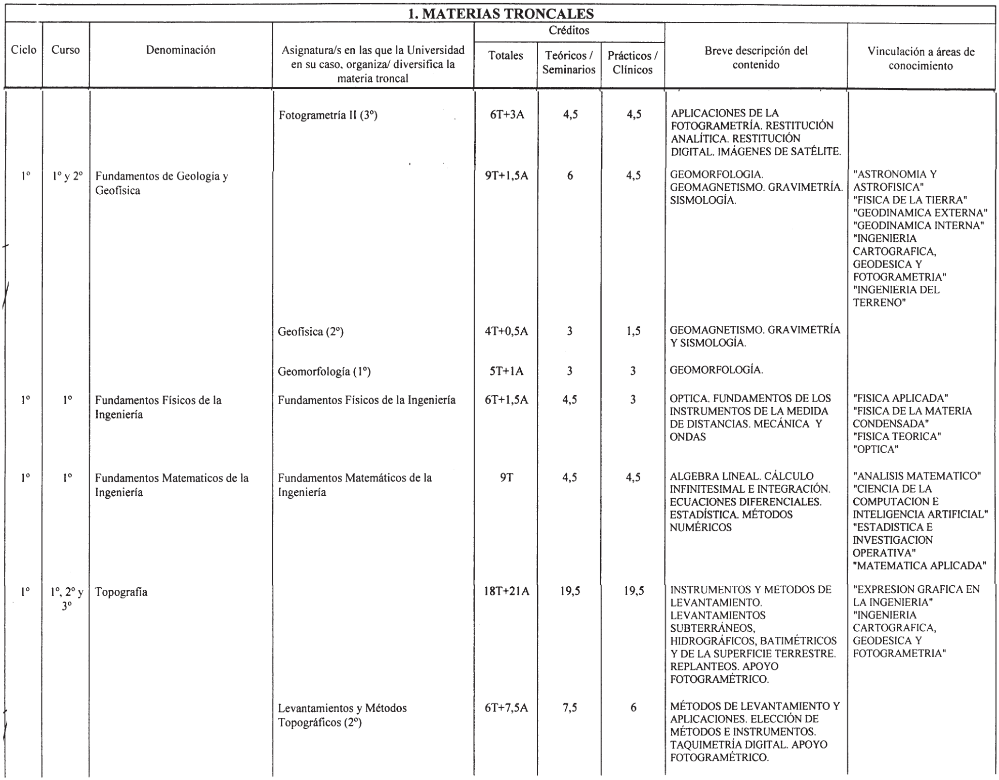 Imagen: /datos/imagenes/disp/2001/220/17414_7319646_image3.png