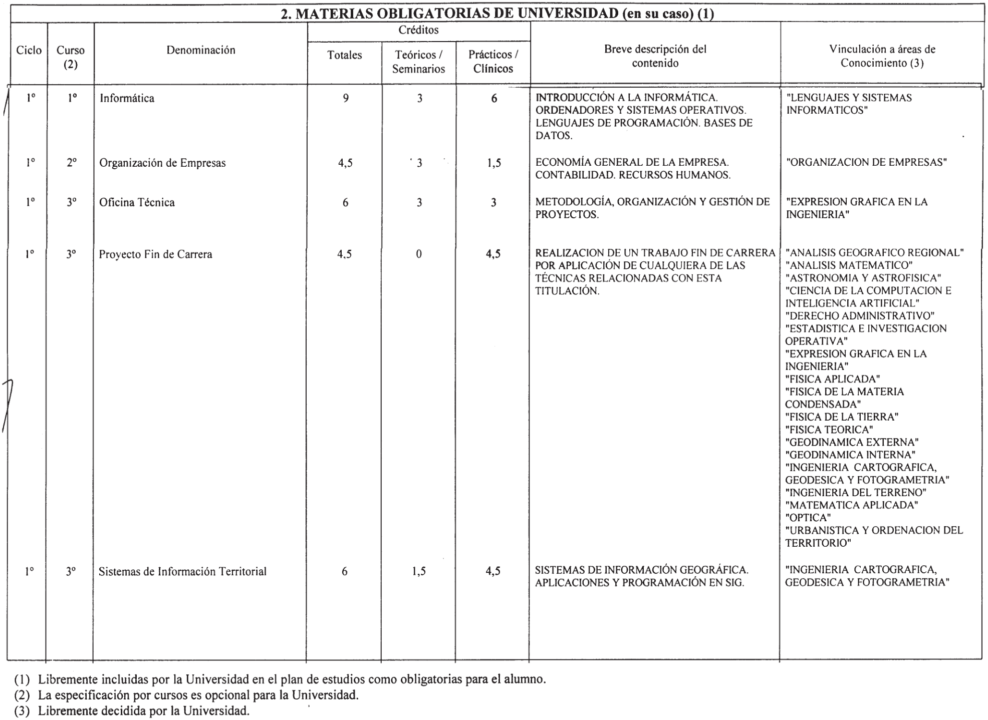 Imagen: /datos/imagenes/disp/2001/220/17414_7319646_image5.png