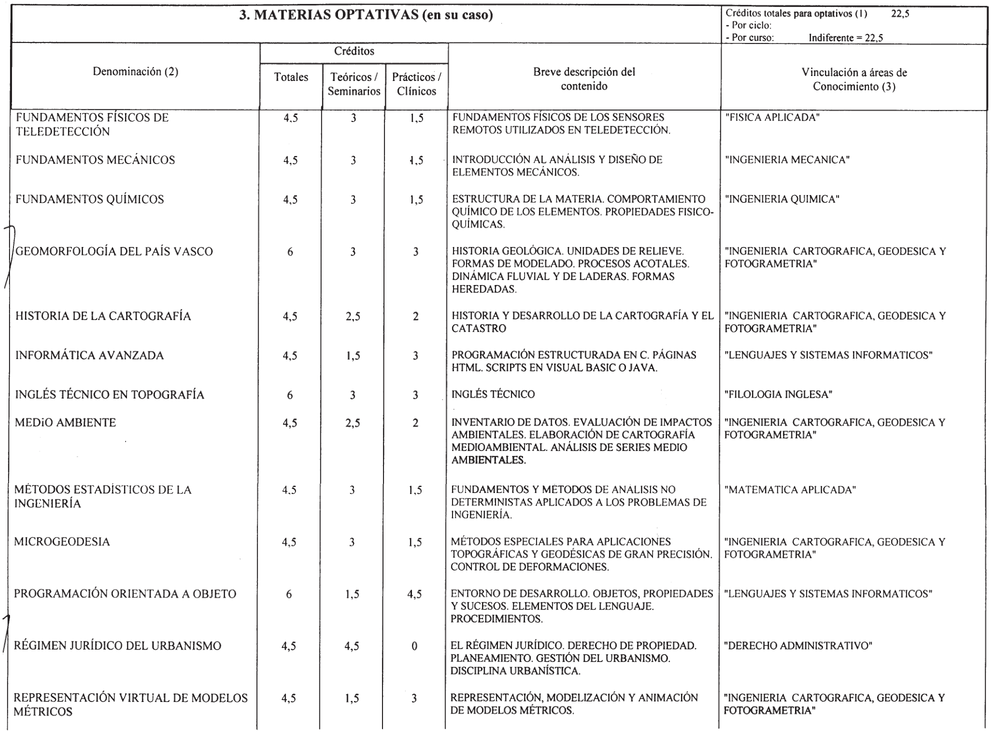 Imagen: /datos/imagenes/disp/2001/220/17414_7319646_image8.png