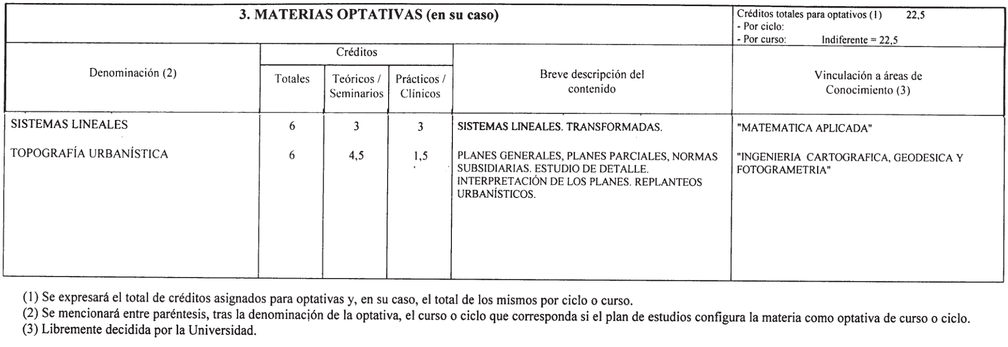 Imagen: /datos/imagenes/disp/2001/220/17414_7319646_image9.png