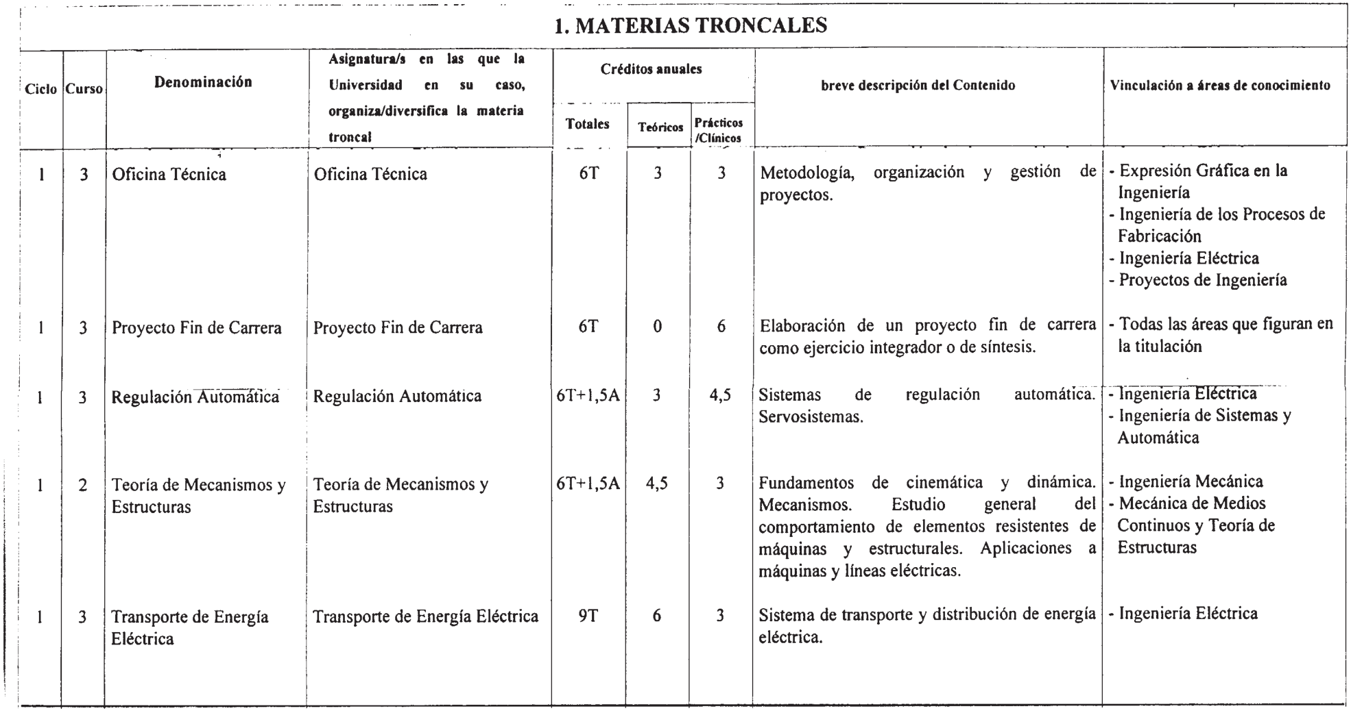 Imagen: /datos/imagenes/disp/2001/220/17416_7319651_image3.png