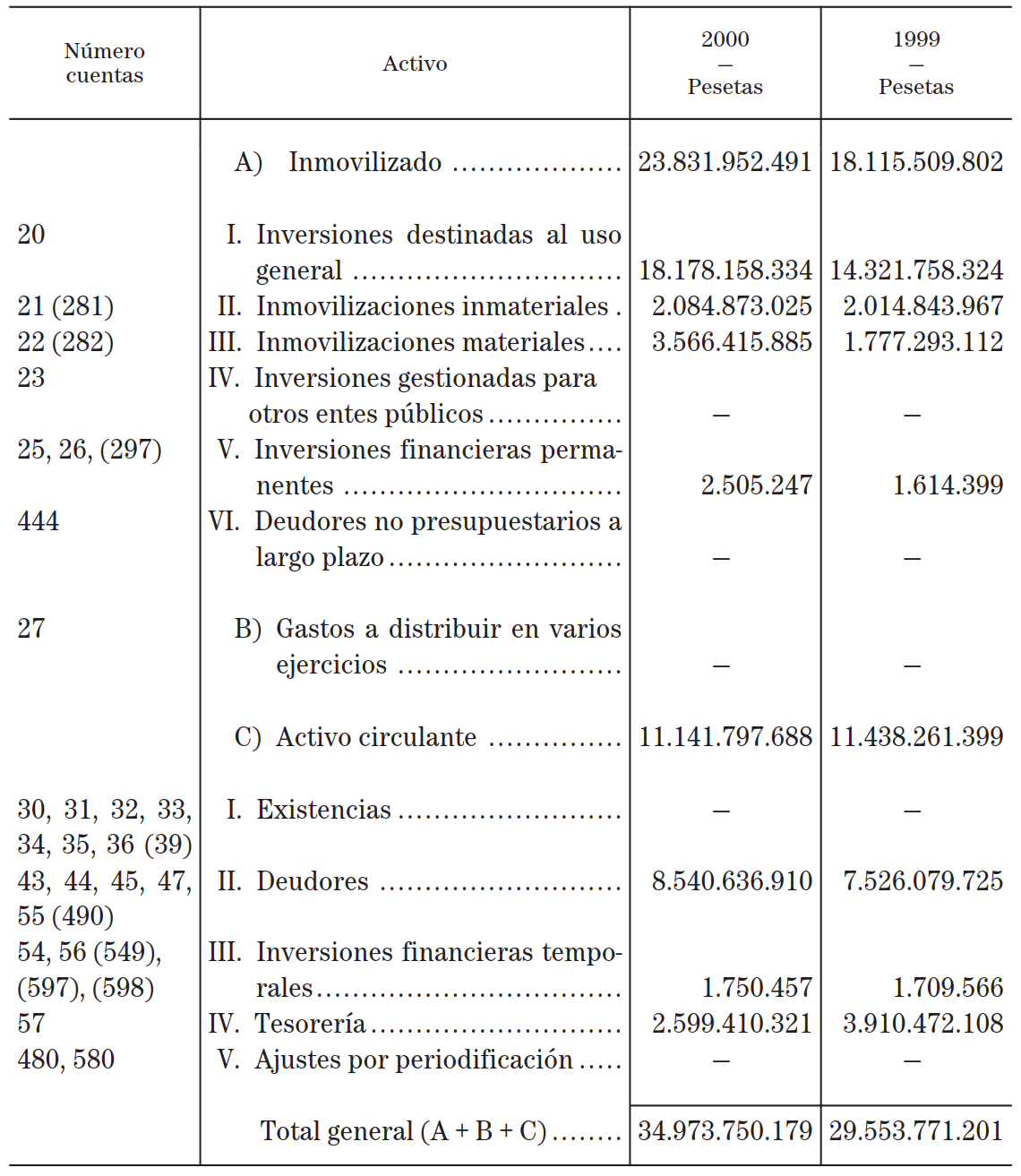 Imagen: /datos/imagenes/disp/2001/224/17694_12864411_image1.png