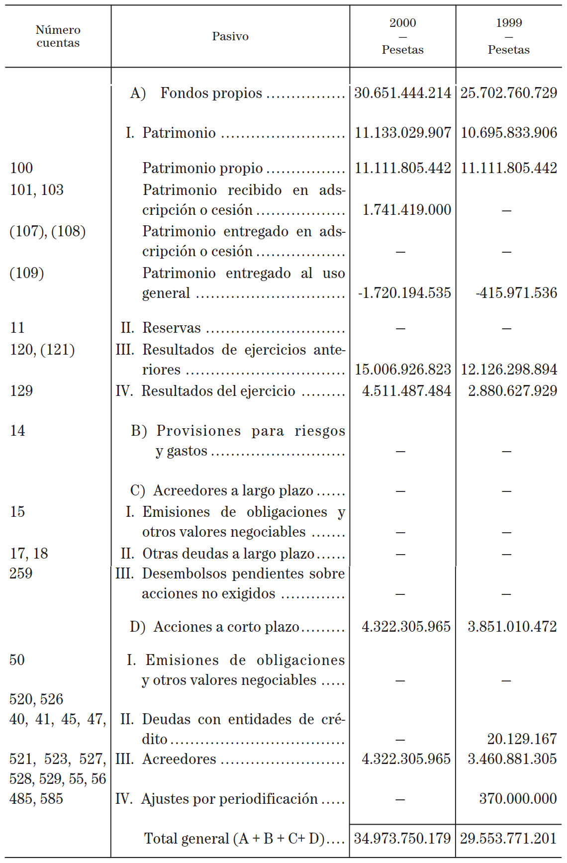 Imagen: /datos/imagenes/disp/2001/224/17694_12864411_image2.png