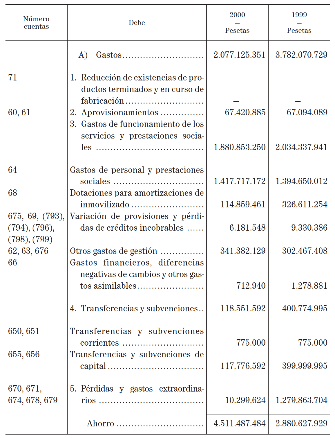 Imagen: /datos/imagenes/disp/2001/224/17694_12864411_image3.png